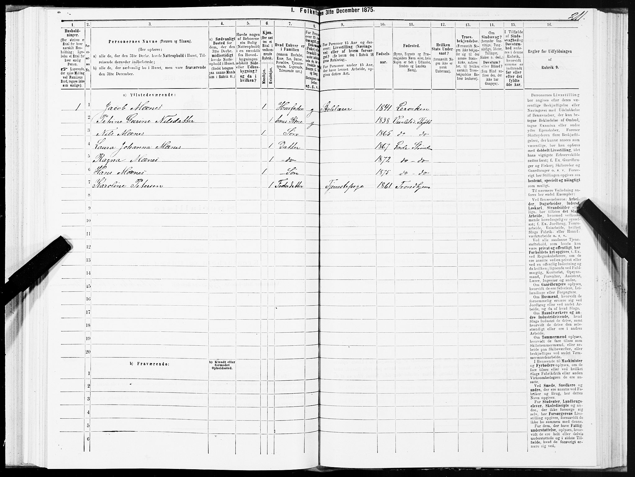 SAT, 1875 census for 1660P Strinda, 1875, p. 2211