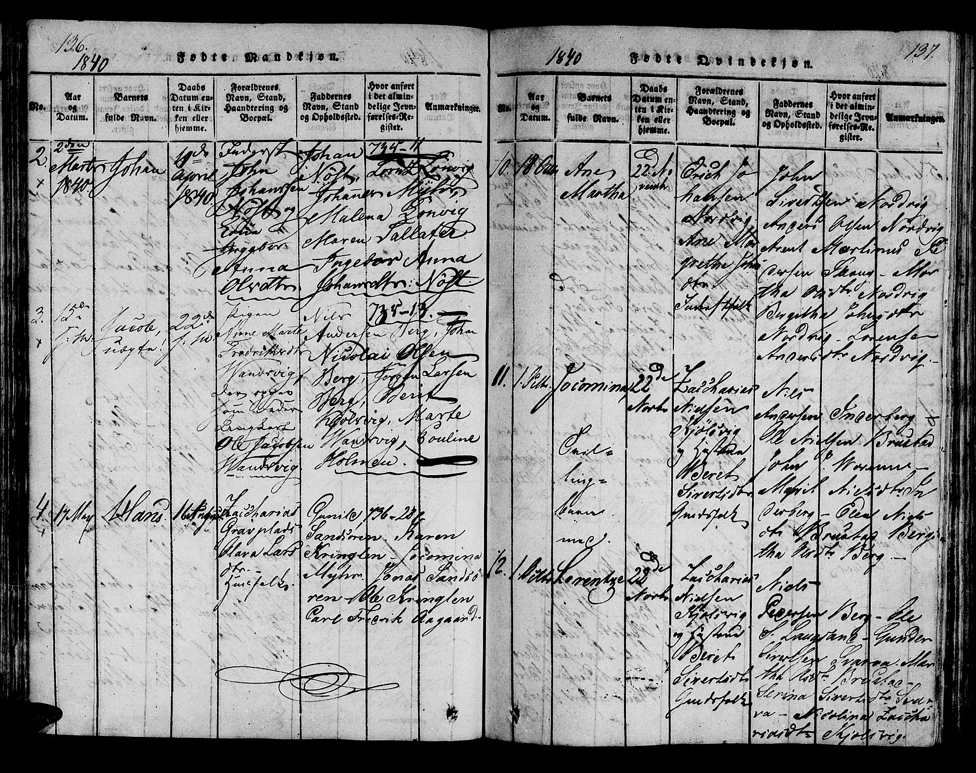 Ministerialprotokoller, klokkerbøker og fødselsregistre - Nord-Trøndelag, AV/SAT-A-1458/722/L0217: Parish register (official) no. 722A04, 1817-1842, p. 136-137