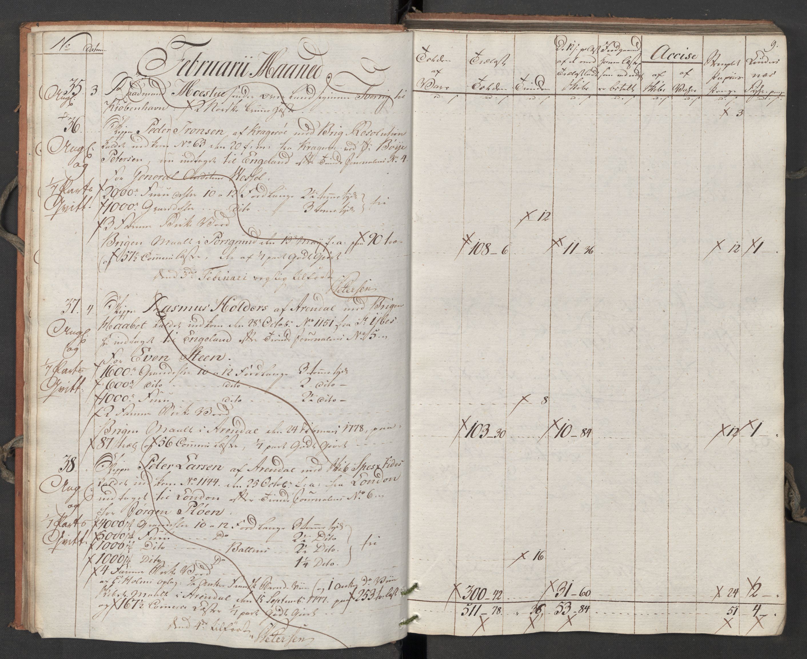 Generaltollkammeret, tollregnskaper, AV/RA-EA-5490/R06/L0196/0001: Tollregnskaper Kristiania / Utgående tollbok, 1794, p. 8b-9a