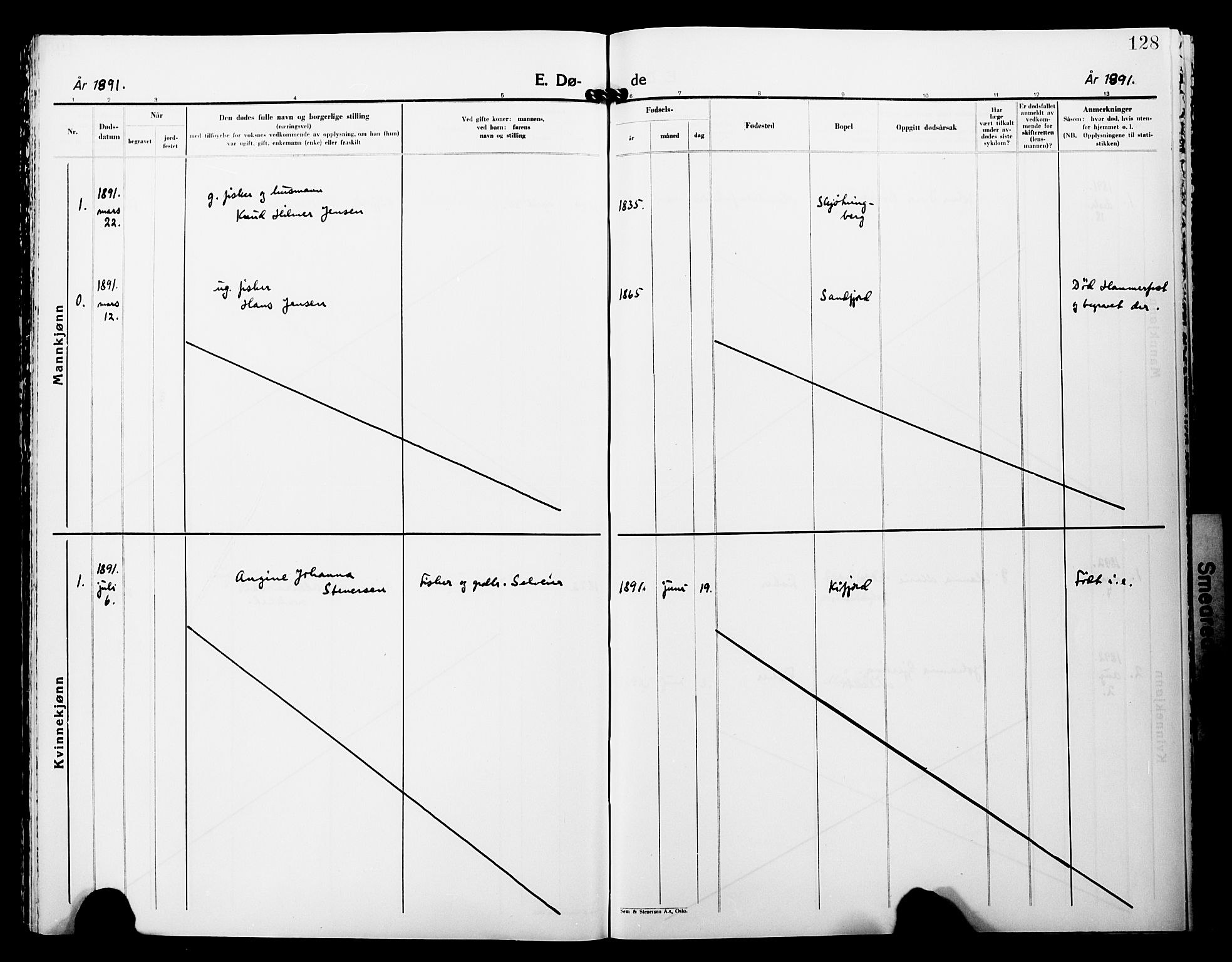 Lebesby sokneprestkontor, SATØ/S-1353/H/Ha/L0005kirke: Parish register (official) no. 5, 1870-1902, p. 128