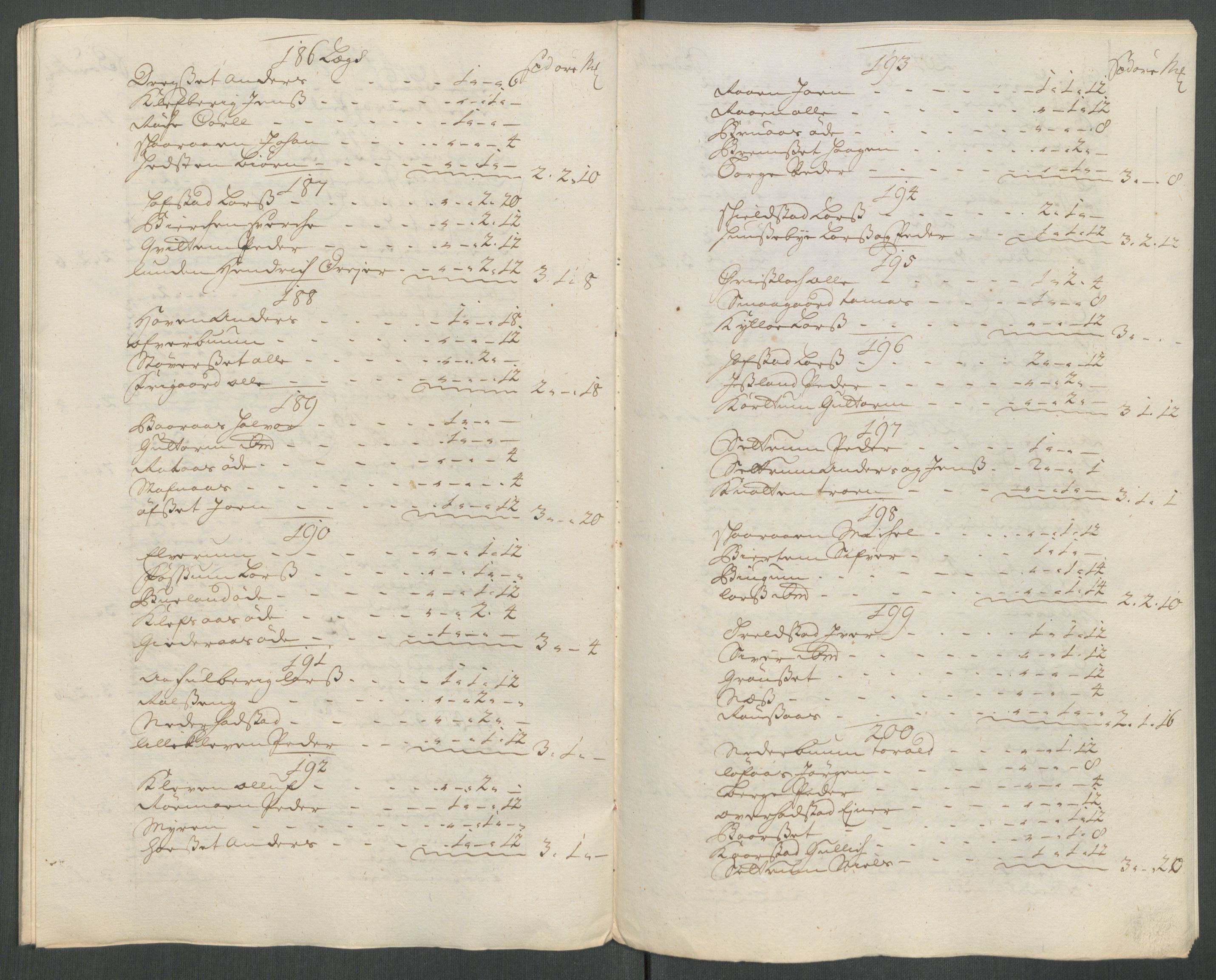 Rentekammeret inntil 1814, Reviderte regnskaper, Fogderegnskap, RA/EA-4092/R62/L4203: Fogderegnskap Stjørdal og Verdal, 1713, p. 115