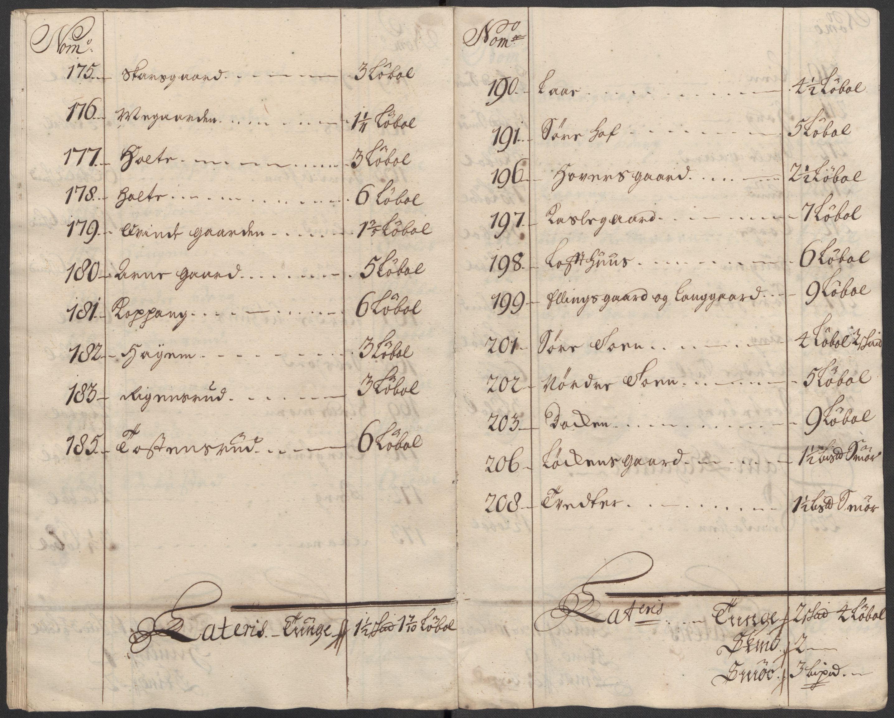 Rentekammeret inntil 1814, Reviderte regnskaper, Fogderegnskap, AV/RA-EA-4092/R23/L1475: Fogderegnskap Ringerike og Hallingdal, 1717, p. 274