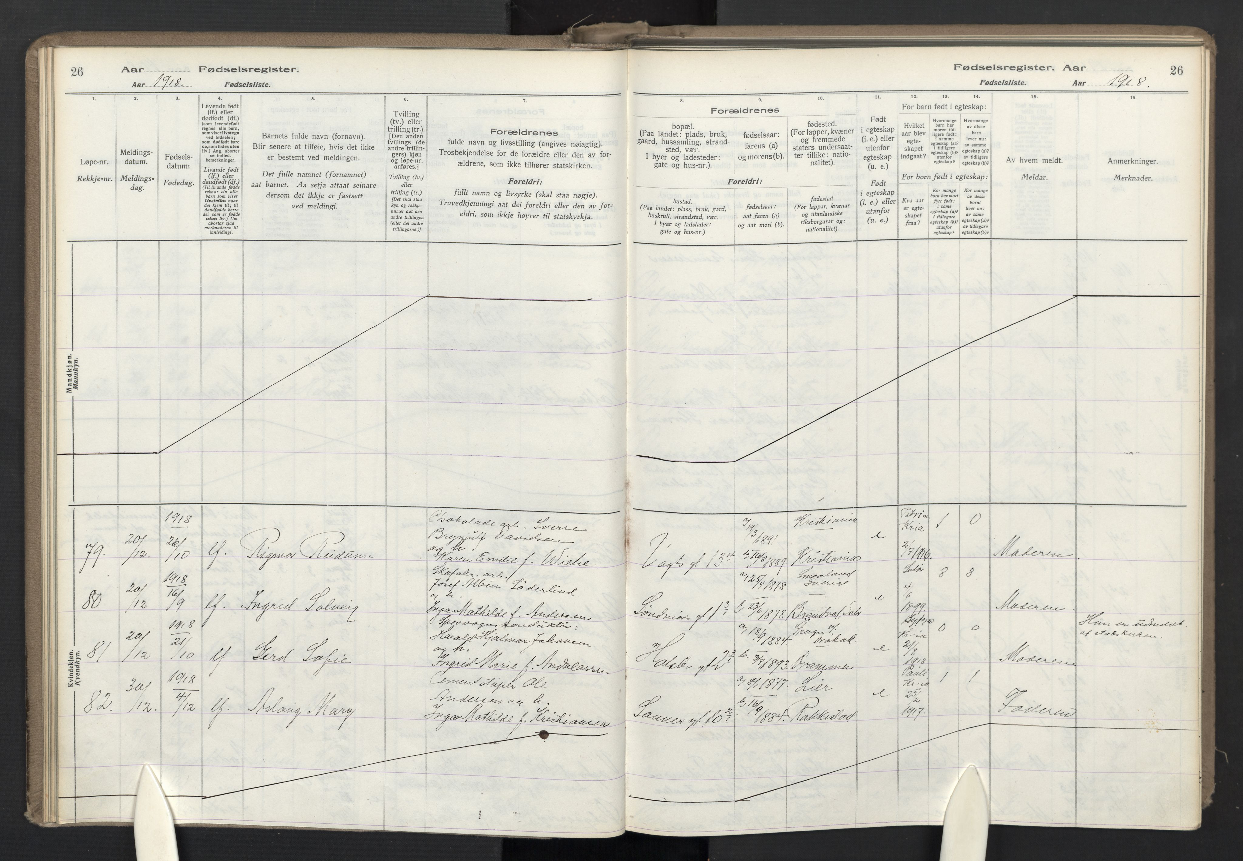 Lilleborg prestekontor Kirkebøker, AV/SAO-A-10343a/J/L0001: Birth register no. 1, 1917-1944, p. 26