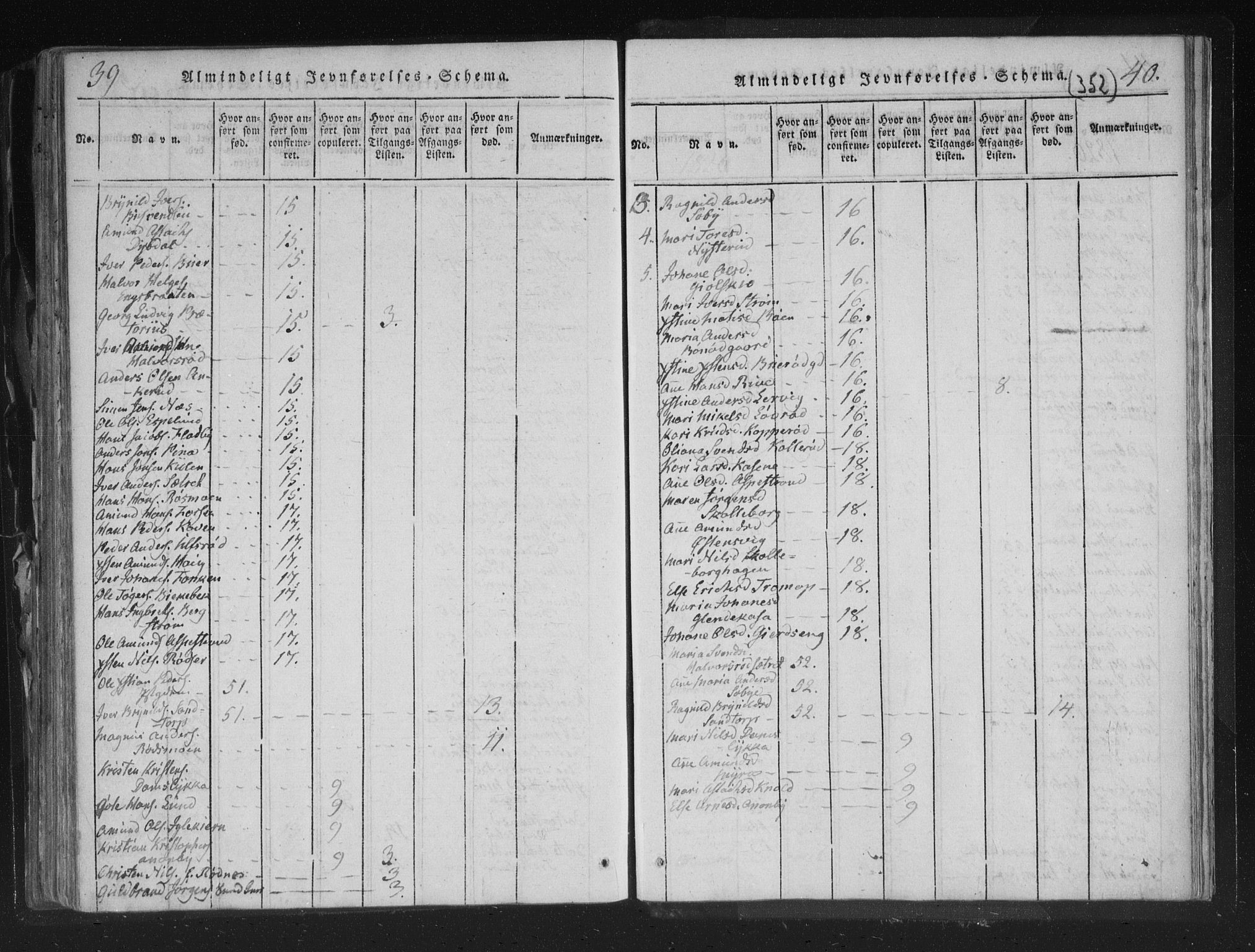 Aremark prestekontor Kirkebøker, AV/SAO-A-10899/F/Fc/L0001: Parish register (official) no. III 1, 1814-1834, p. 39-40