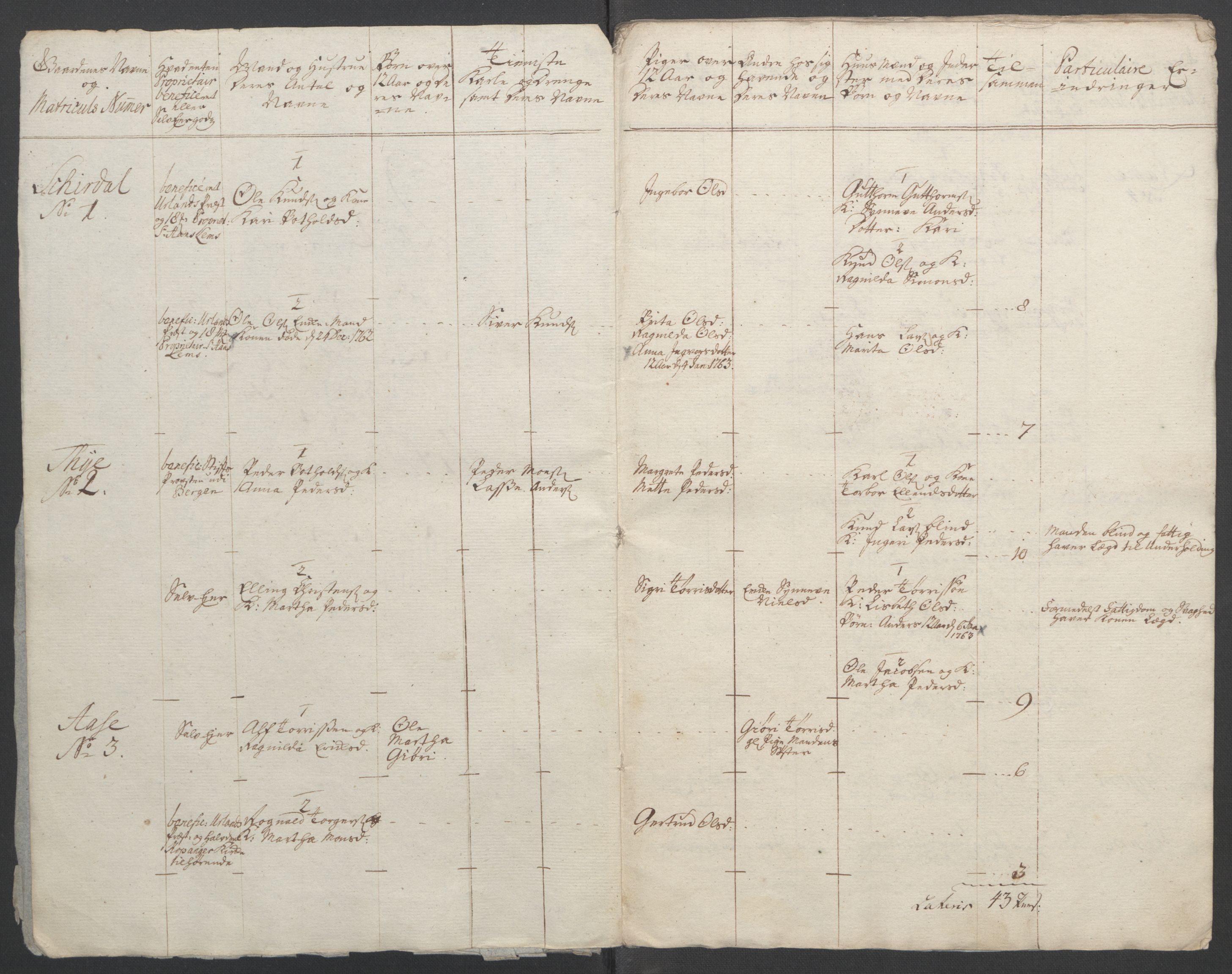 Rentekammeret inntil 1814, Reviderte regnskaper, Fogderegnskap, RA/EA-4092/R52/L3418: Ekstraskatten Sogn, 1762-1769, p. 158