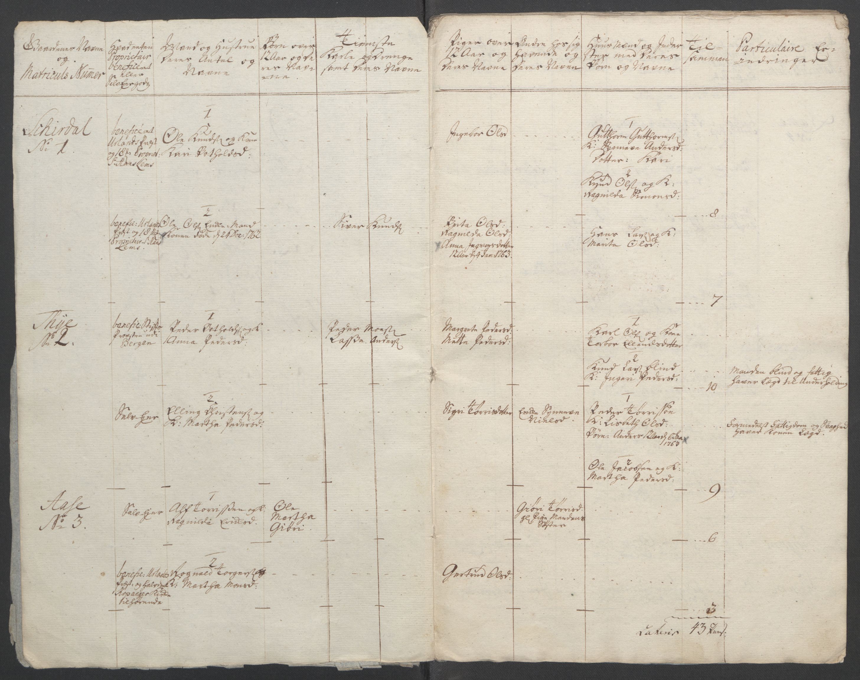 Rentekammeret inntil 1814, Reviderte regnskaper, Fogderegnskap, AV/RA-EA-4092/R52/L3418: Ekstraskatten Sogn, 1762-1769, p. 158