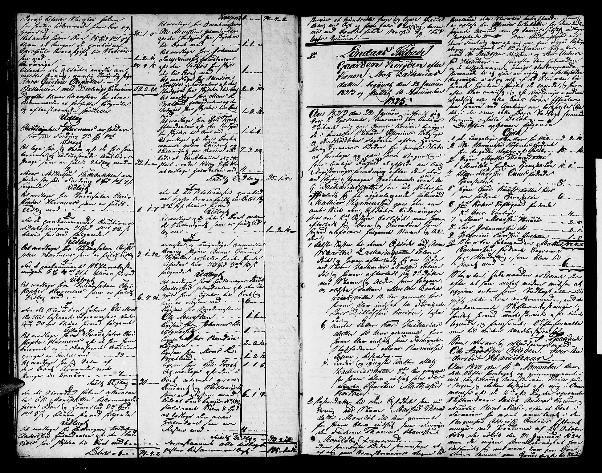 Nordhordland sorenskrivar, AV/SAB-A-2901/1/H/Ha/L0016: Skifteprotokollar Nordhordland , 1825-1827, p. 15b-16a