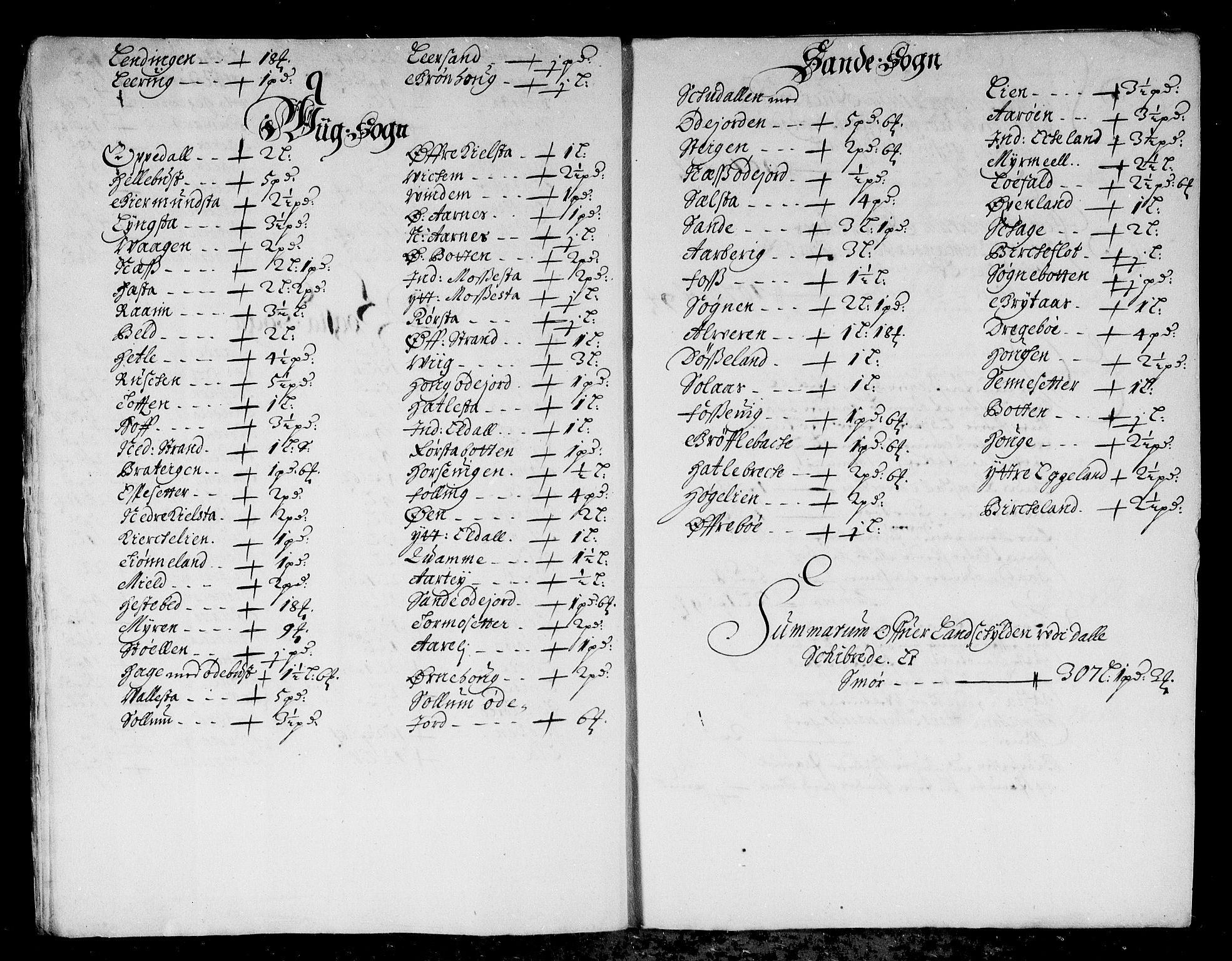 Rentekammeret inntil 1814, Reviderte regnskaper, Stiftamtstueregnskaper, Bergen stiftamt, AV/RA-EA-6043/R/Rc/L0055: Bergen stiftamt, 1679