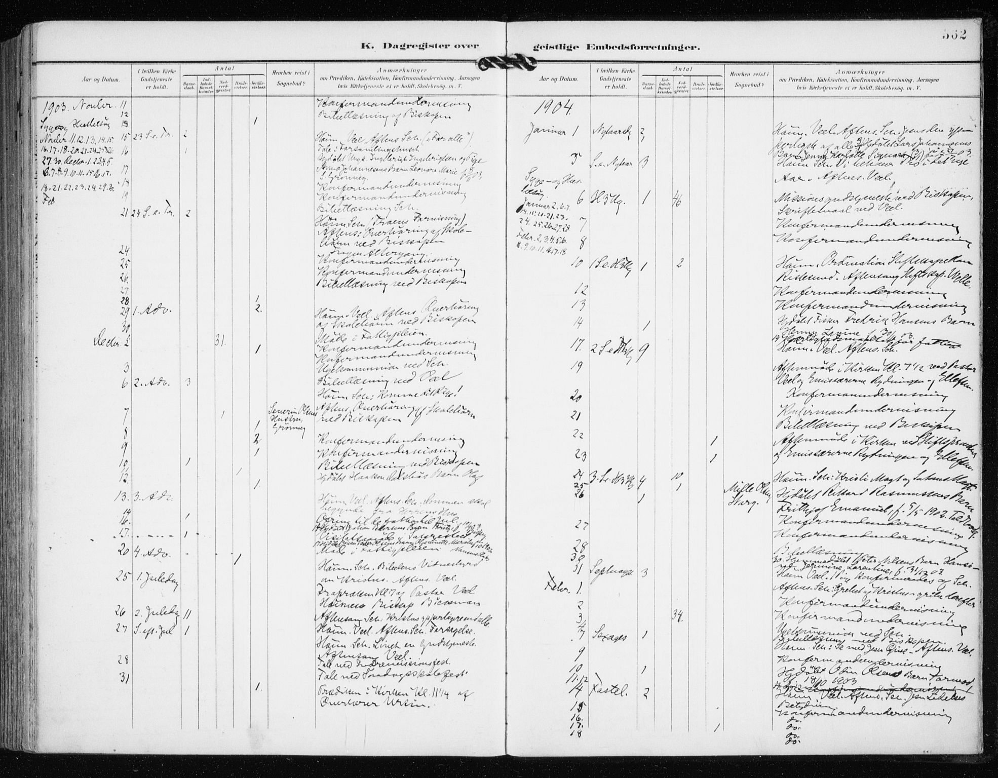 Tromsø sokneprestkontor/stiftsprosti/domprosti, AV/SATØ-S-1343/G/Ga/L0016kirke: Parish register (official) no. 16, 1899-1906, p. 562