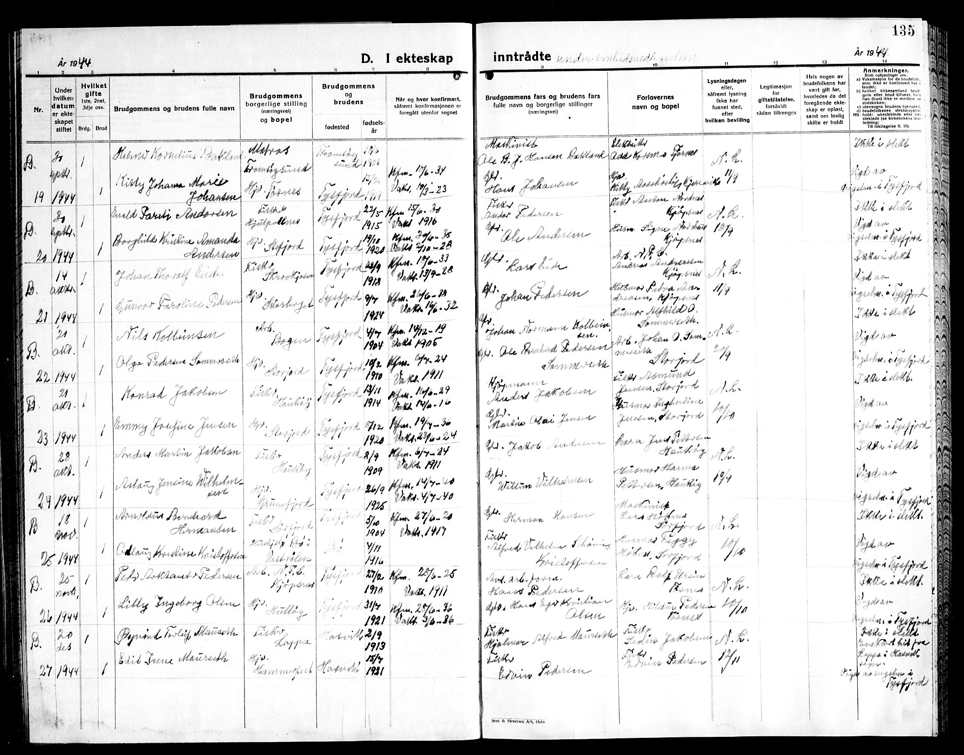 Ministerialprotokoller, klokkerbøker og fødselsregistre - Nordland, AV/SAT-A-1459/861/L0881: Parish register (copy) no. 861C07, 1938-1945, p. 135