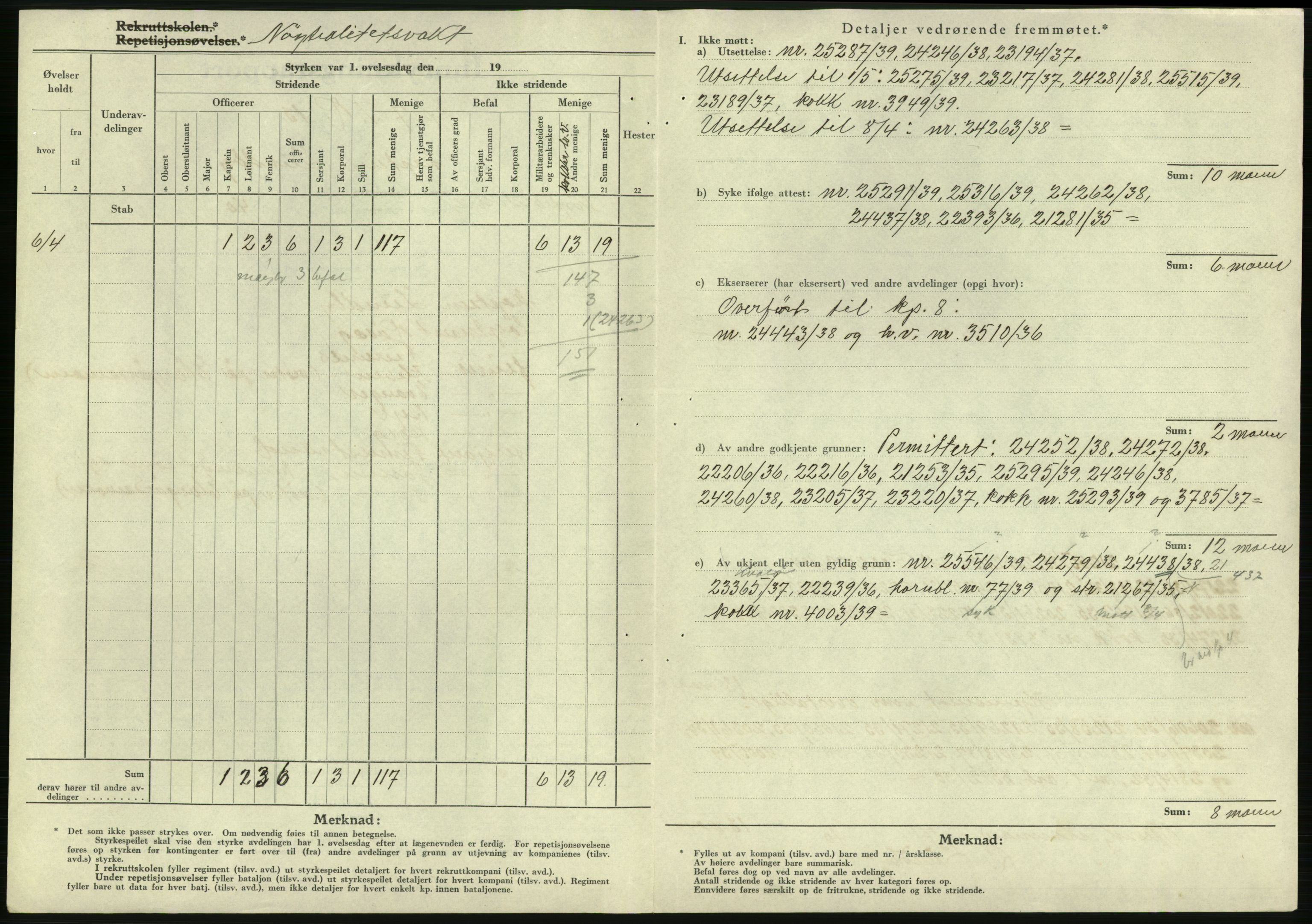 Forsvaret, Forsvarets krigshistoriske avdeling, RA/RAFA-2017/Y/Yb/L0116: II-C-11-560-563  -  5. Divisjon., 1940, p. 923