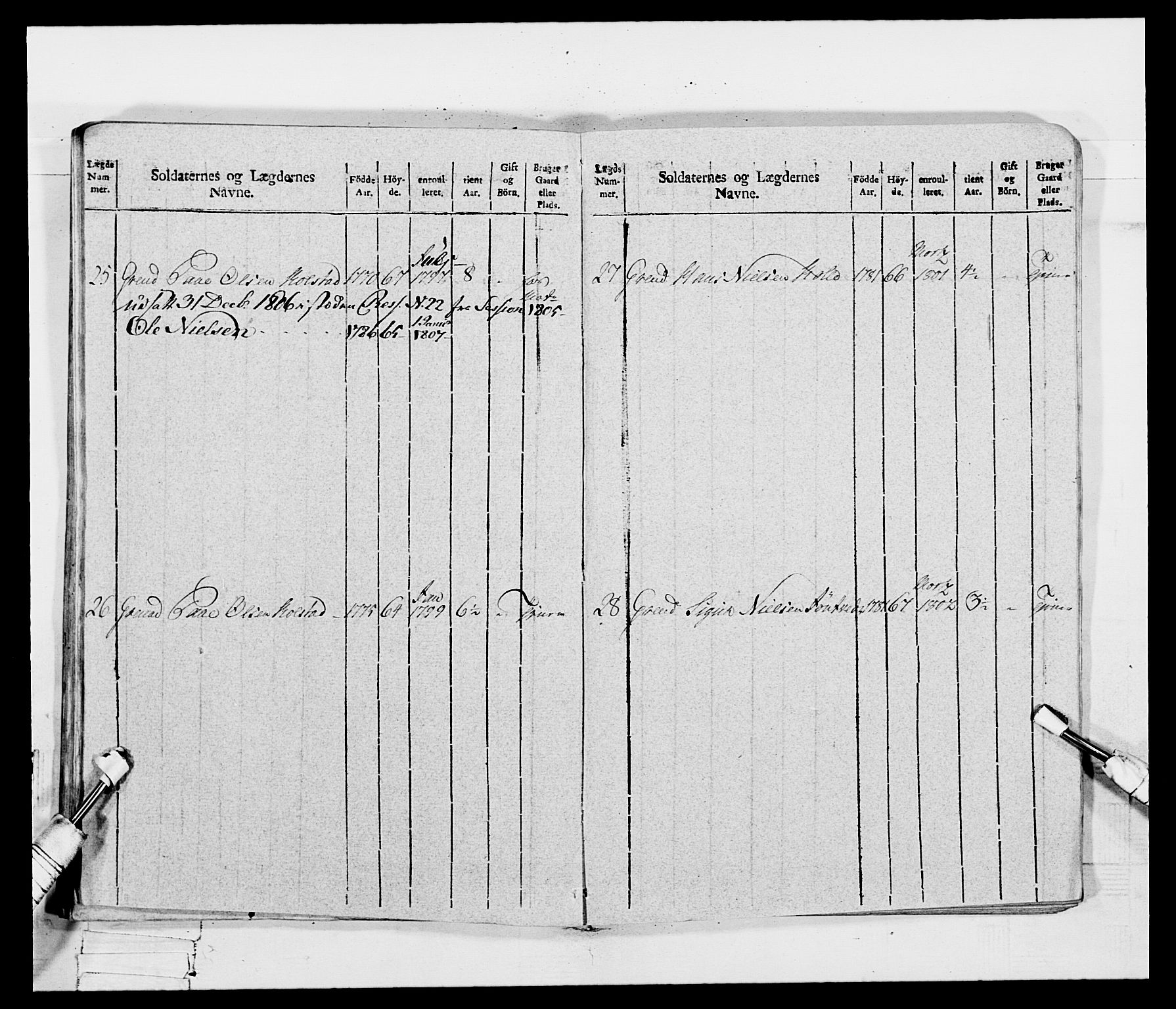 Generalitets- og kommissariatskollegiet, Det kongelige norske kommissariatskollegium, AV/RA-EA-5420/E/Eh/L0115: Telemarkske nasjonale infanteriregiment, 1802-1805, p. 300