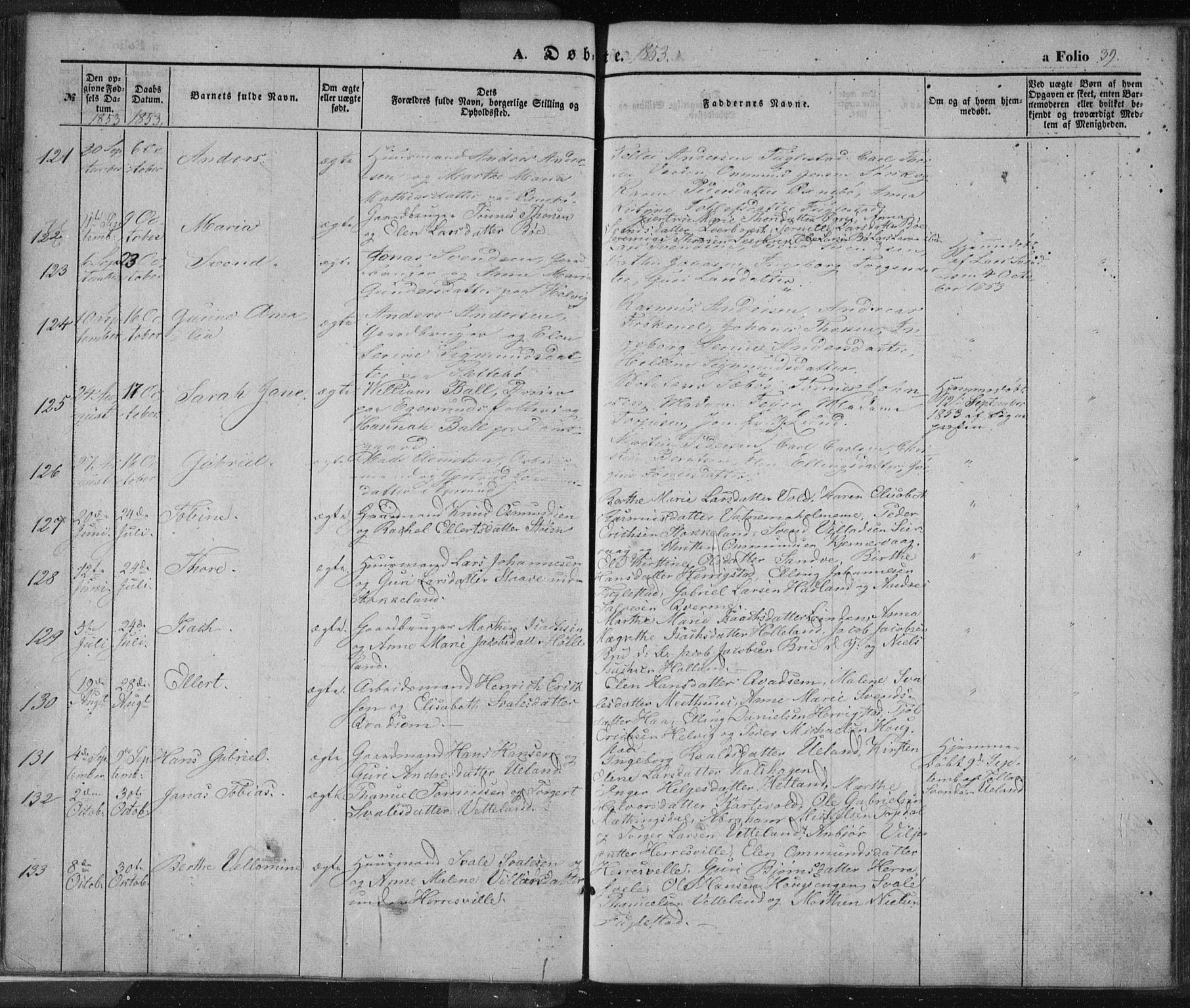 Eigersund sokneprestkontor, AV/SAST-A-101807/S08/L0012: Parish register (official) no. A 12.1, 1850-1865, p. 39