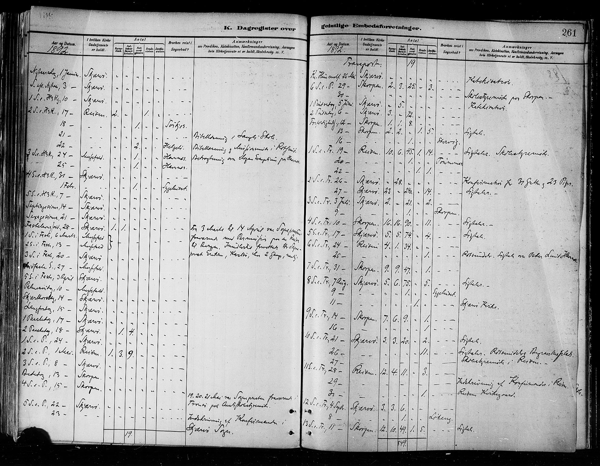Skjervøy sokneprestkontor, AV/SATØ-S-1300/H/Ha/Haa/L0010kirke: Parish register (official) no. 10, 1887-1898, p. 261