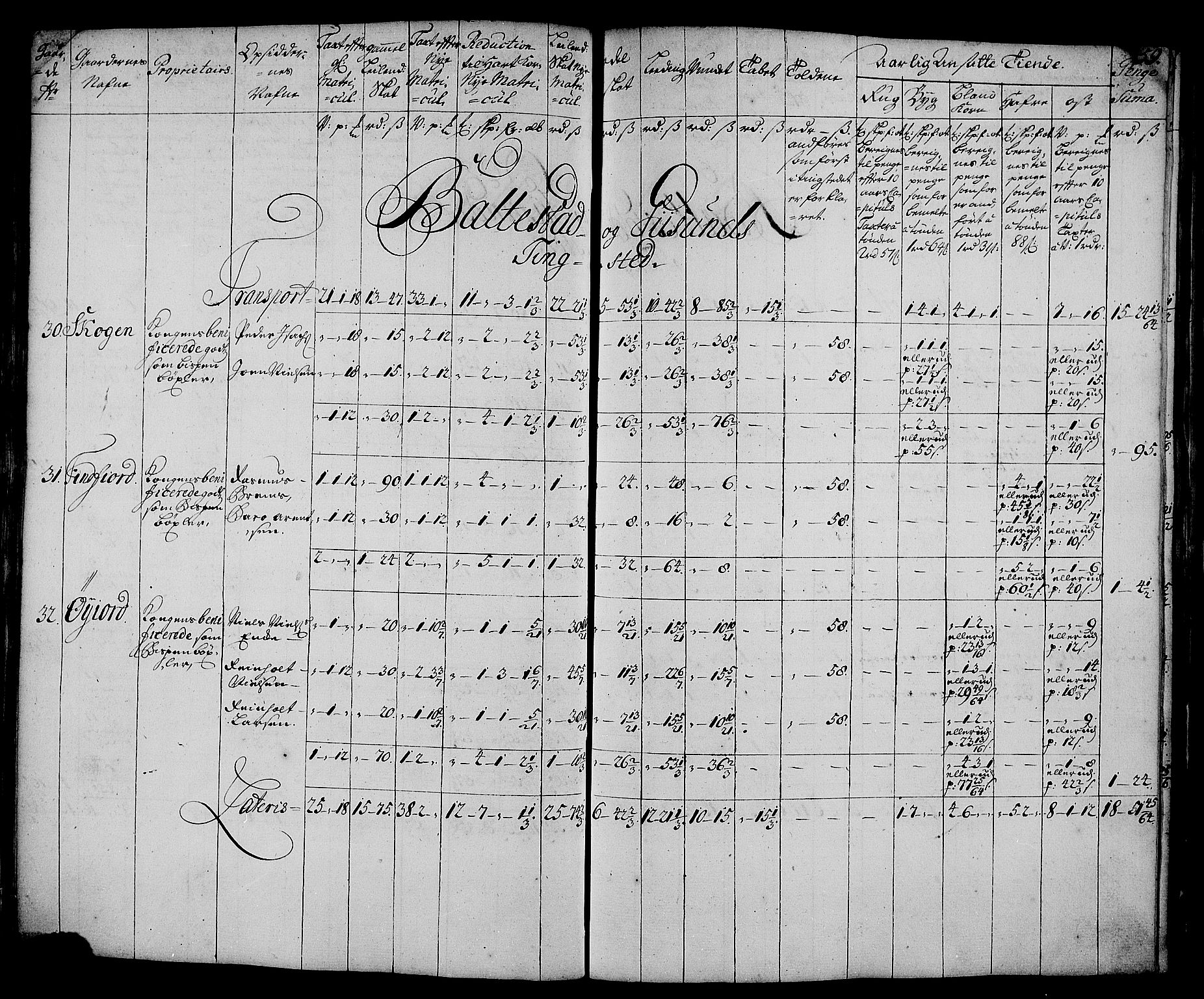 Rentekammeret inntil 1814, Realistisk ordnet avdeling, AV/RA-EA-4070/N/Nb/Nbf/L0179: Senja matrikkelprotokoll, 1723, p. 63