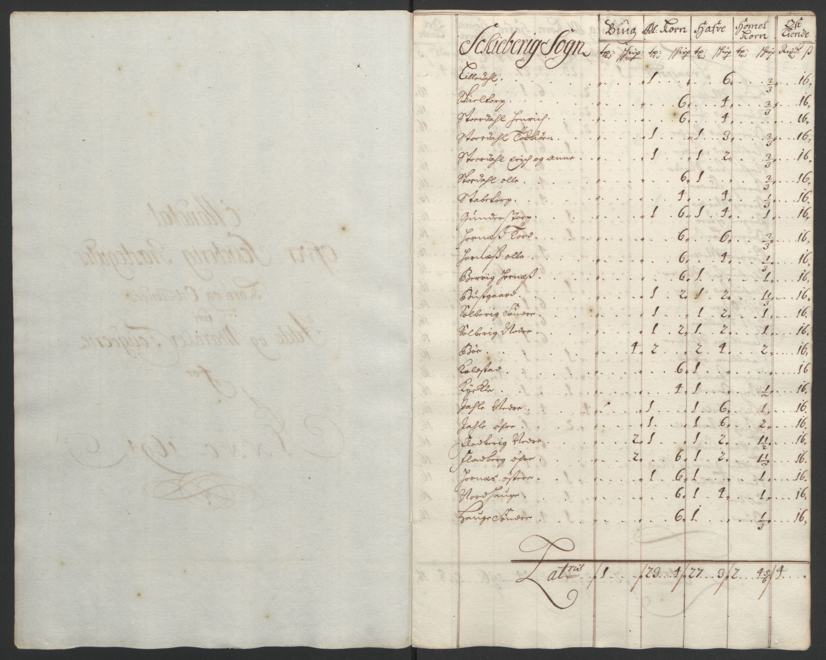 Rentekammeret inntil 1814, Reviderte regnskaper, Fogderegnskap, AV/RA-EA-4092/R01/L0012: Fogderegnskap Idd og Marker, 1694-1695, p. 52