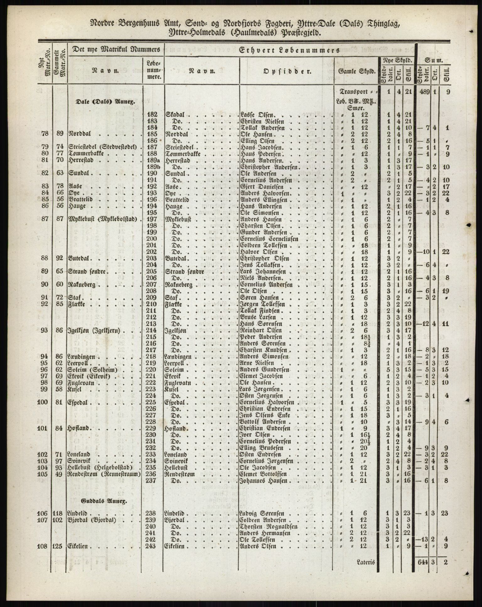 Andre publikasjoner, PUBL/PUBL-999/0002/0013: Bind 13 - Nordre Bergenhus amt, 1838, p. 82