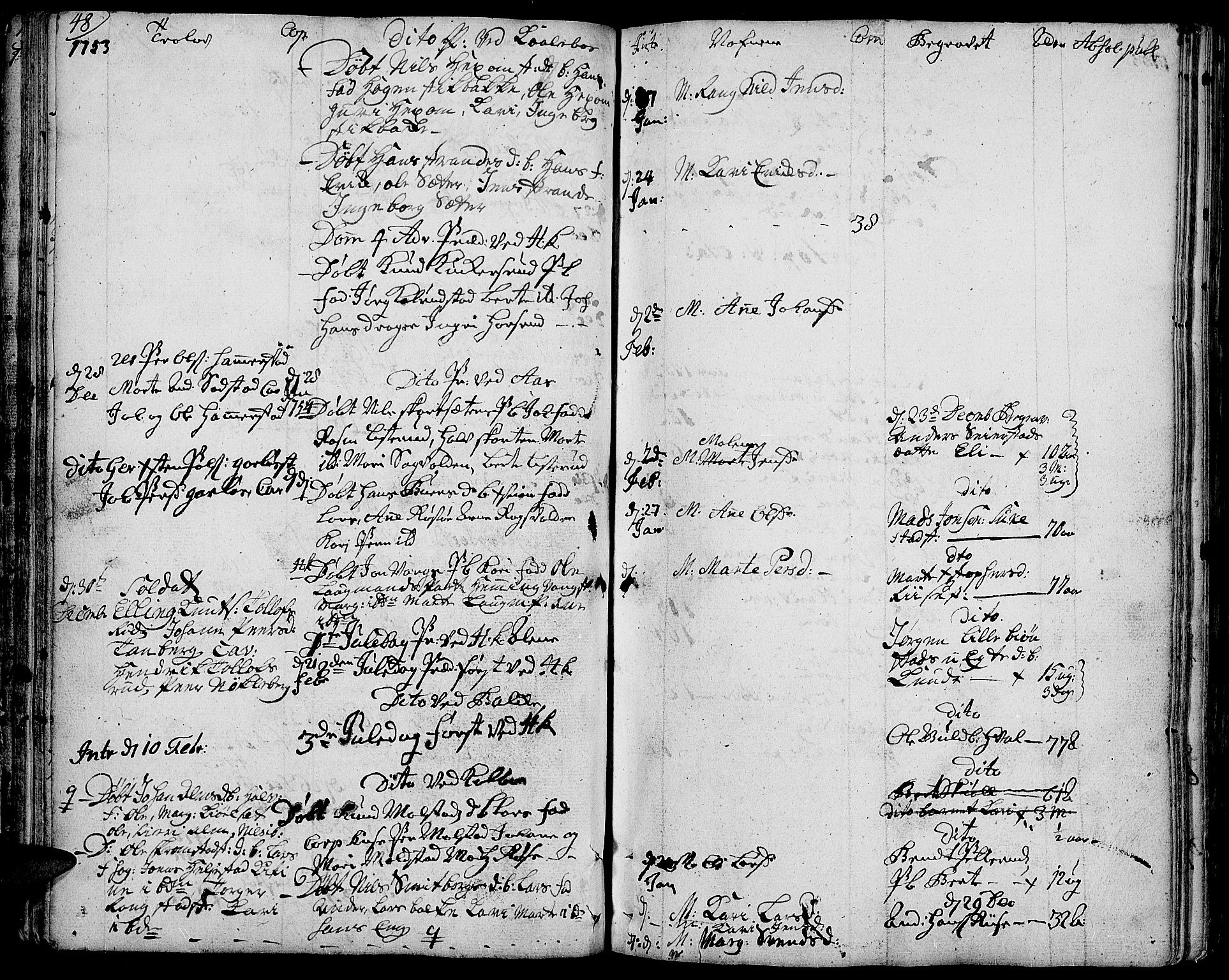 Toten prestekontor, AV/SAH-PREST-102/H/Ha/Haa/L0004: Parish register (official) no. 4, 1751-1761, p. 48