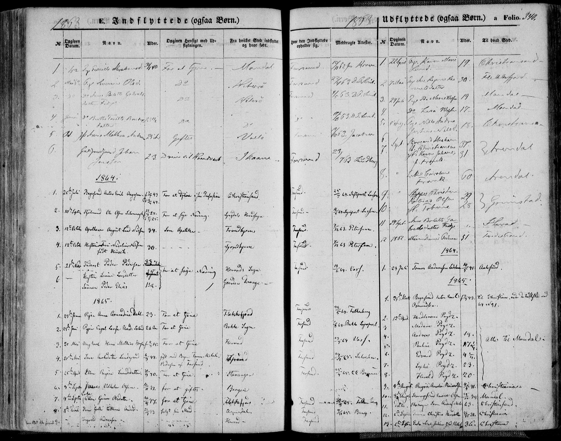 Farsund sokneprestkontor, SAK/1111-0009/F/Fa/L0005: Parish register (official) no. A 5, 1863-1886, p. 340