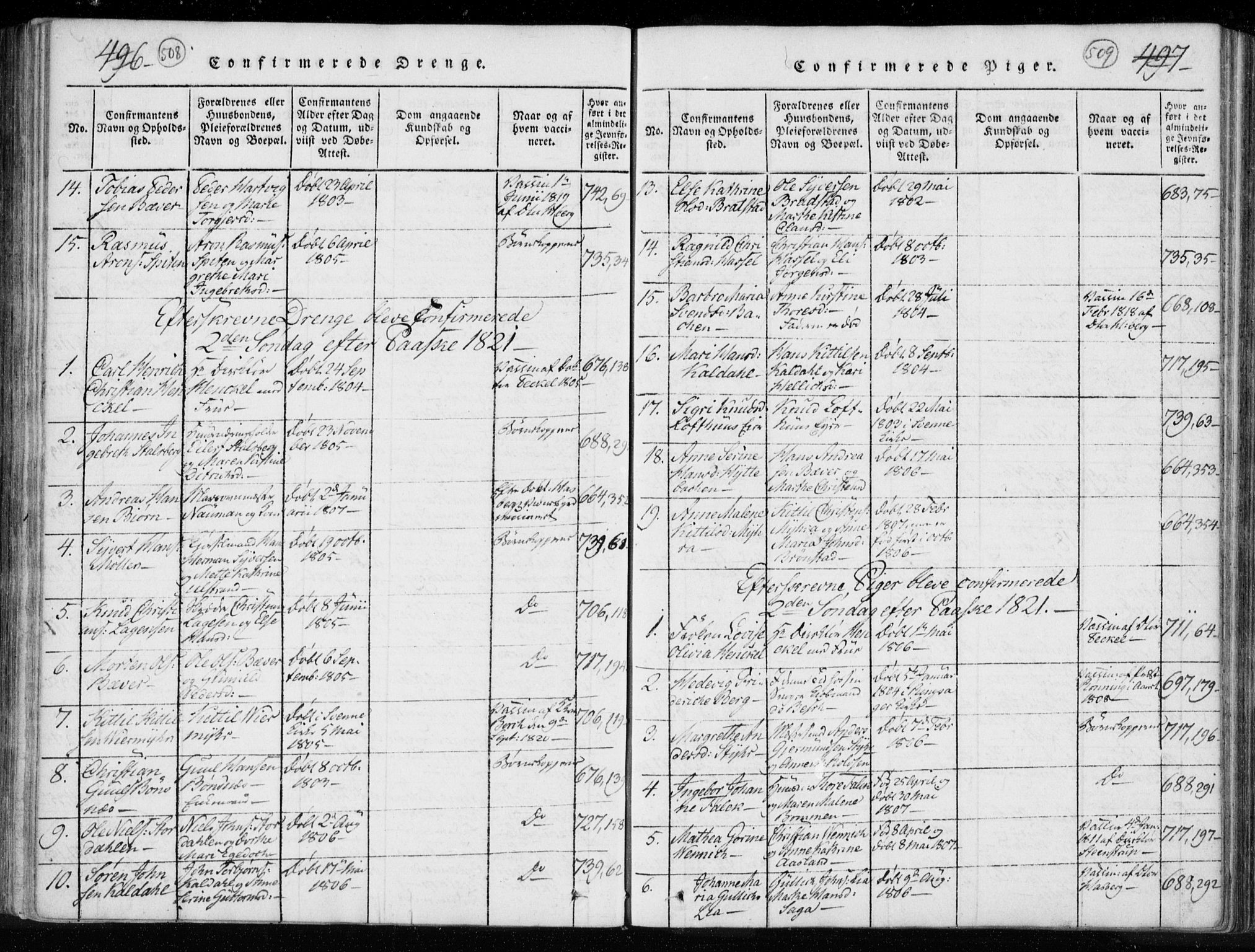 Kongsberg kirkebøker, SAKO/A-22/F/Fa/L0008: Parish register (official) no. I 8, 1816-1839, p. 508-509