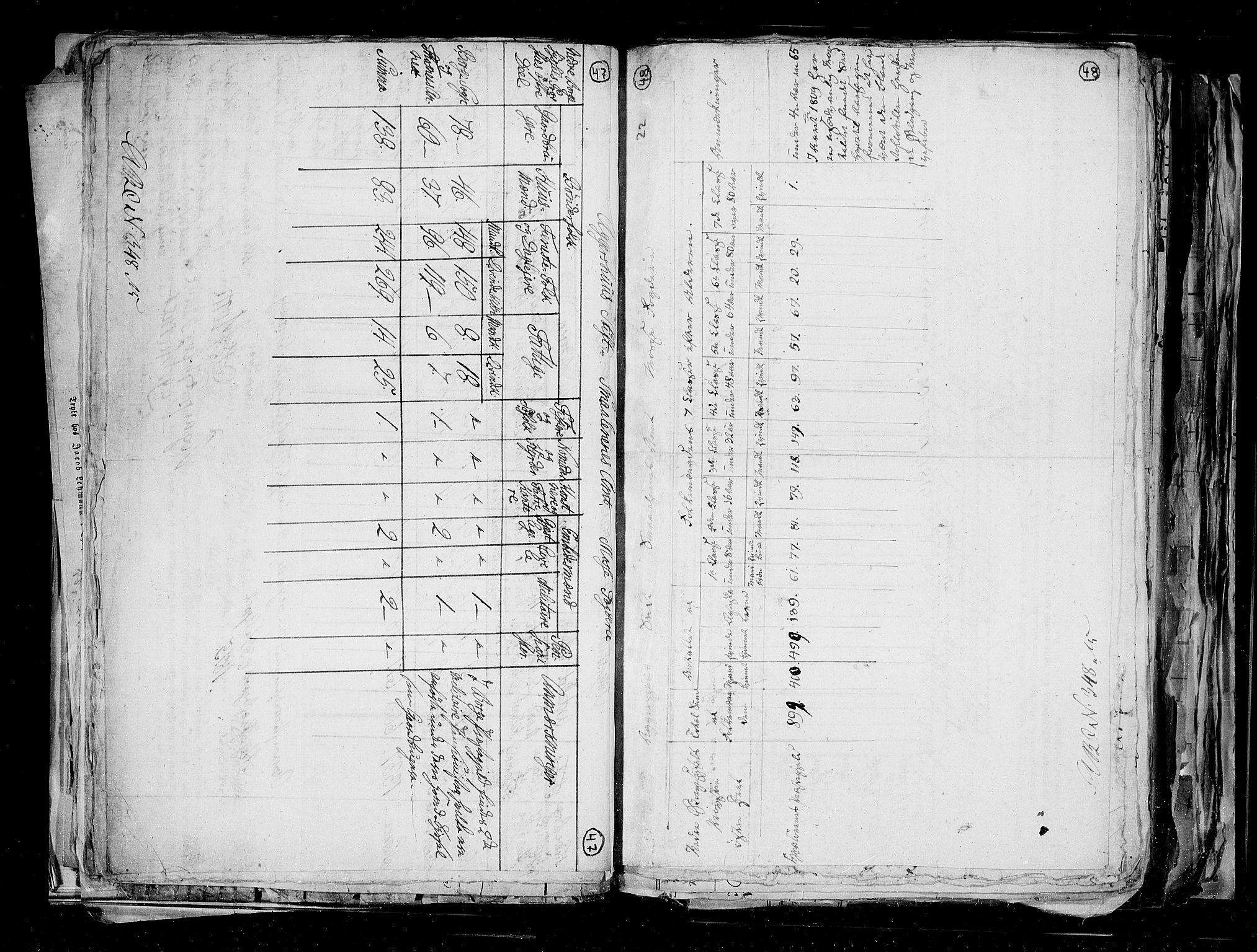 RA, Census 1815, vol. 1: Akershus stift and Kristiansand stift, 1815, p. 34