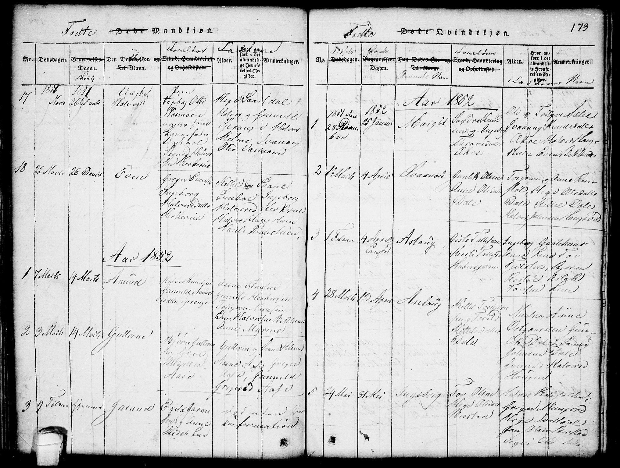 Seljord kirkebøker, SAKO/A-20/G/Gb/L0002: Parish register (copy) no. II 2, 1815-1854, p. 173