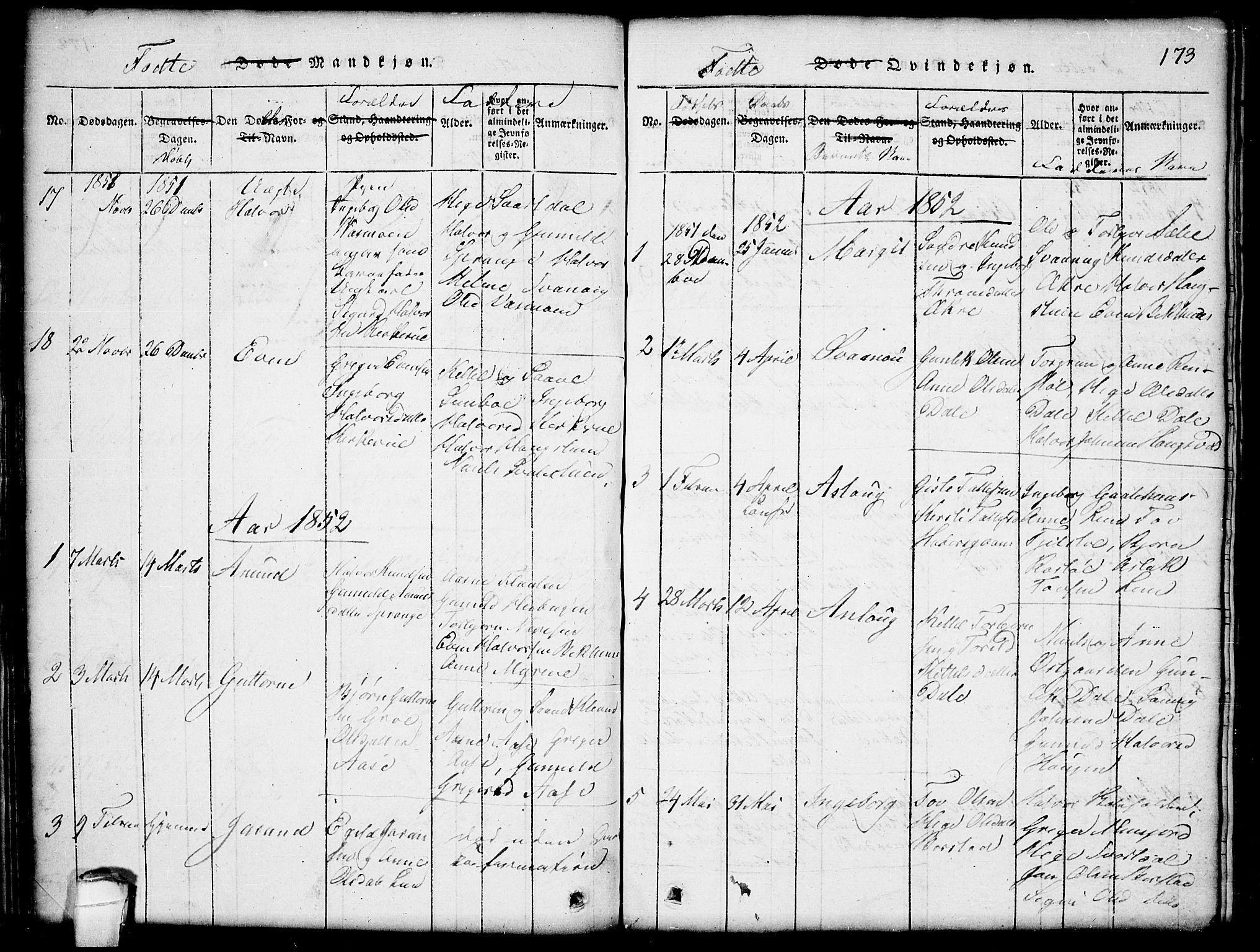 Seljord kirkebøker, AV/SAKO-A-20/G/Gb/L0002: Parish register (copy) no. II 2, 1815-1854, p. 173