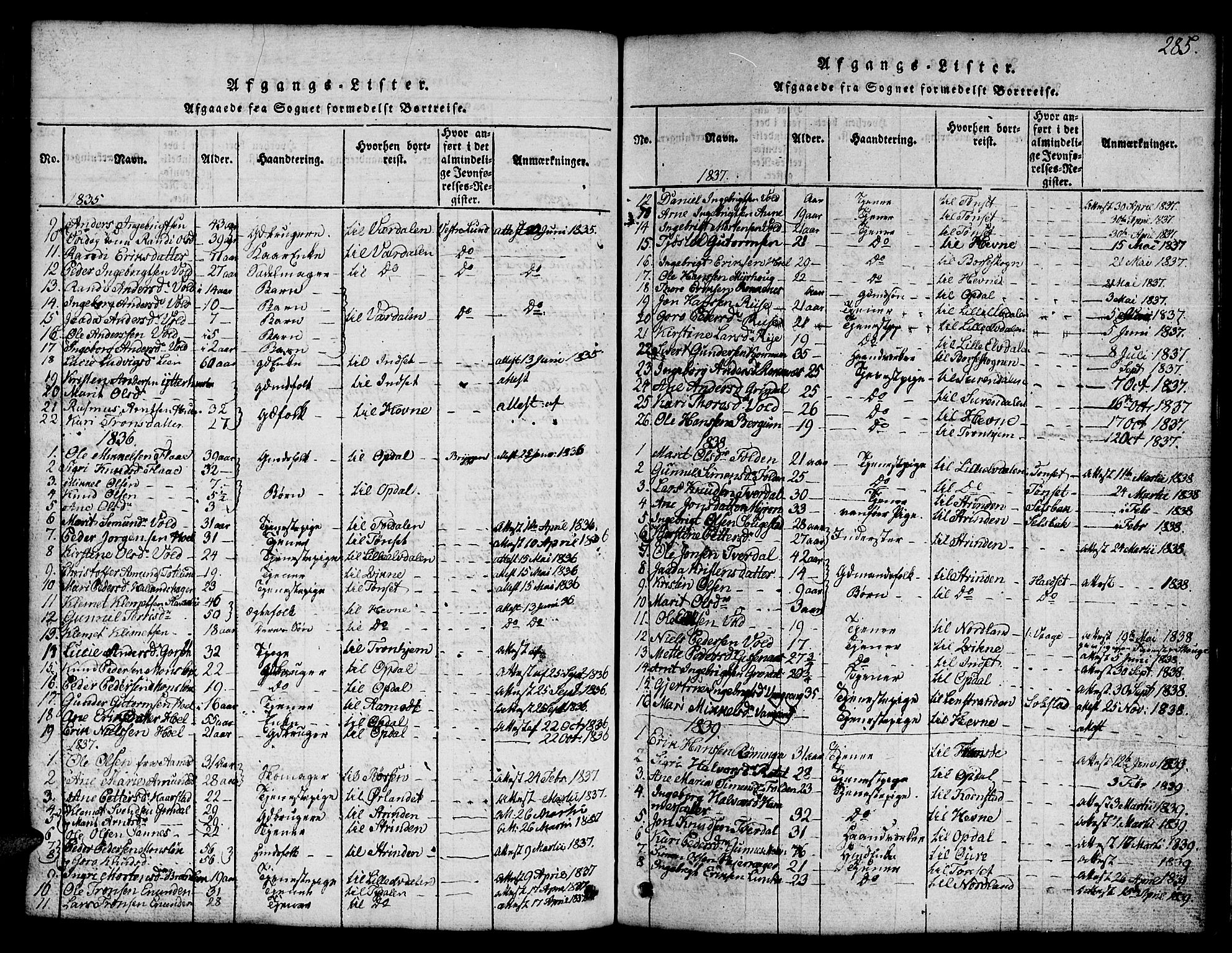 Ministerialprotokoller, klokkerbøker og fødselsregistre - Sør-Trøndelag, SAT/A-1456/674/L0874: Parish register (copy) no. 674C01, 1816-1860, p. 285