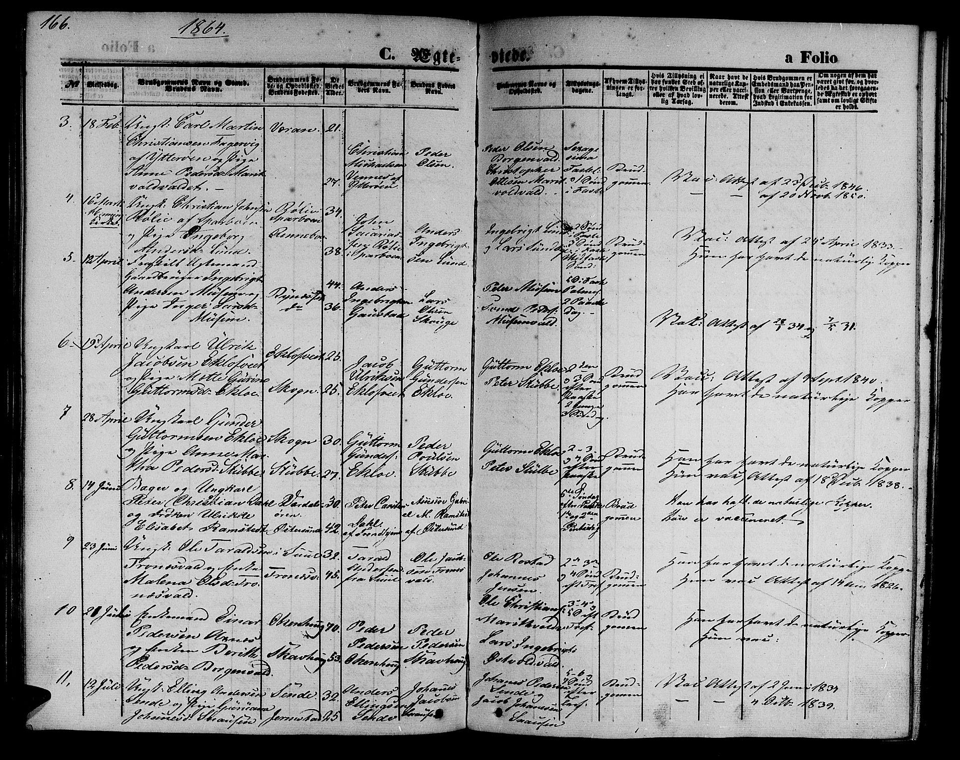 Ministerialprotokoller, klokkerbøker og fødselsregistre - Nord-Trøndelag, SAT/A-1458/723/L0254: Parish register (copy) no. 723C02, 1858-1868, p. 166
