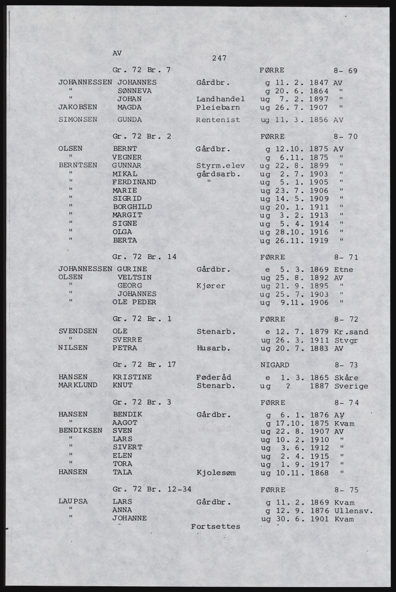 SAST, Copy of 1920 census for Karmøy, 1920, p. 265