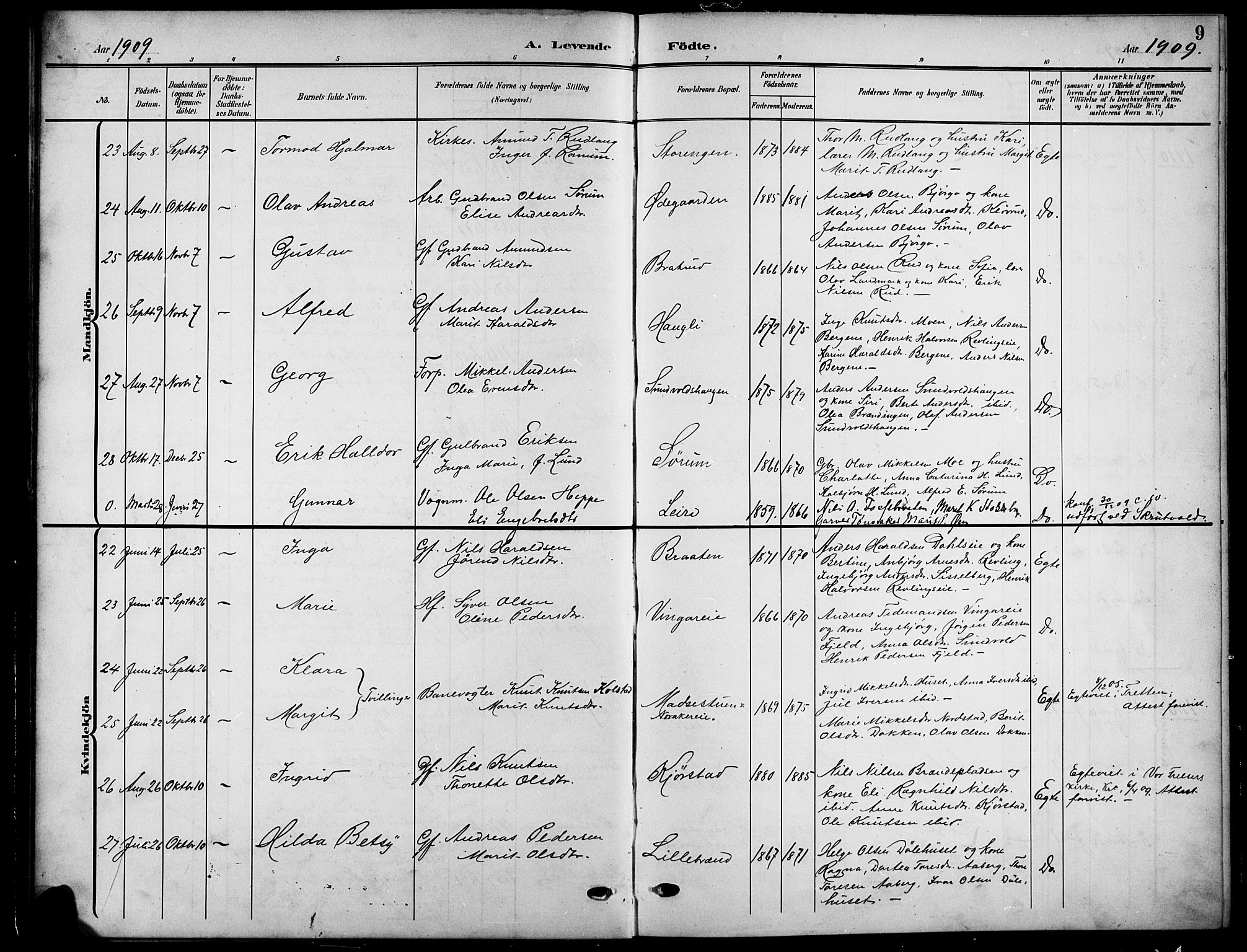Nord-Aurdal prestekontor, SAH/PREST-132/H/Ha/Hab/L0012: Parish register (copy) no. 12, 1907-1920, p. 9