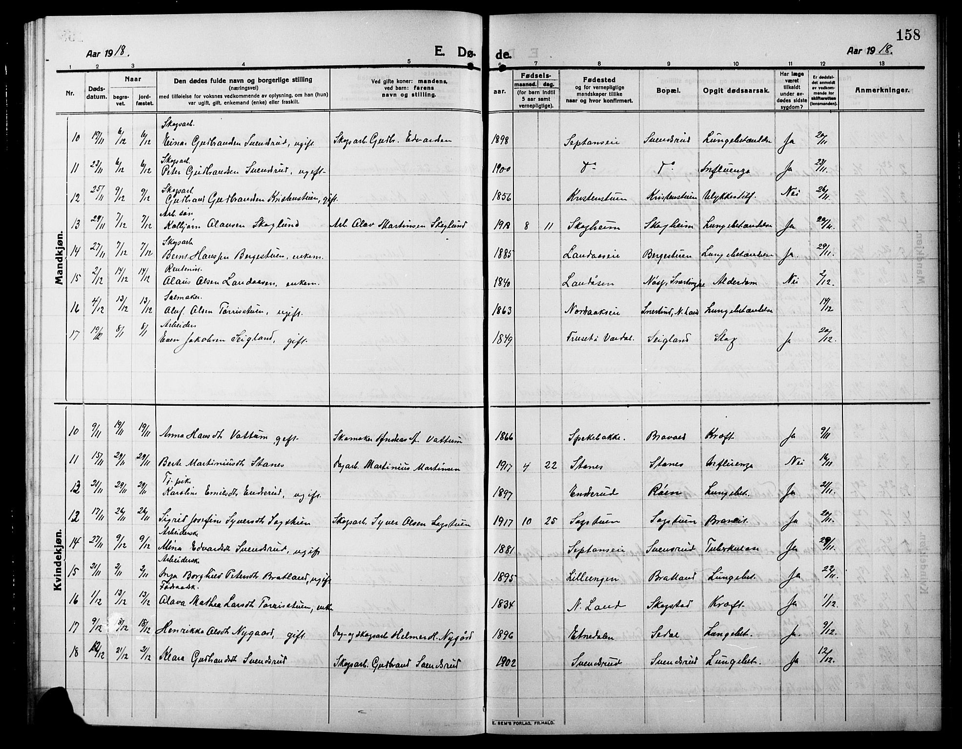 Søndre Land prestekontor, SAH/PREST-122/L/L0006: Parish register (copy) no. 6, 1912-1925, p. 158