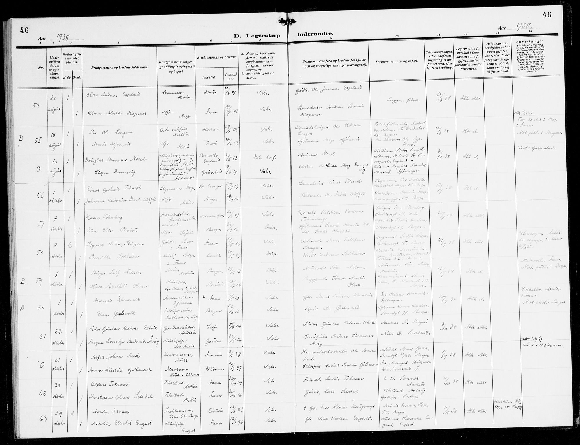 Fana Sokneprestembete, AV/SAB-A-75101/H/Haa/Haak/L0002: Parish register (official) no. K 2, 1931-1938, p. 46