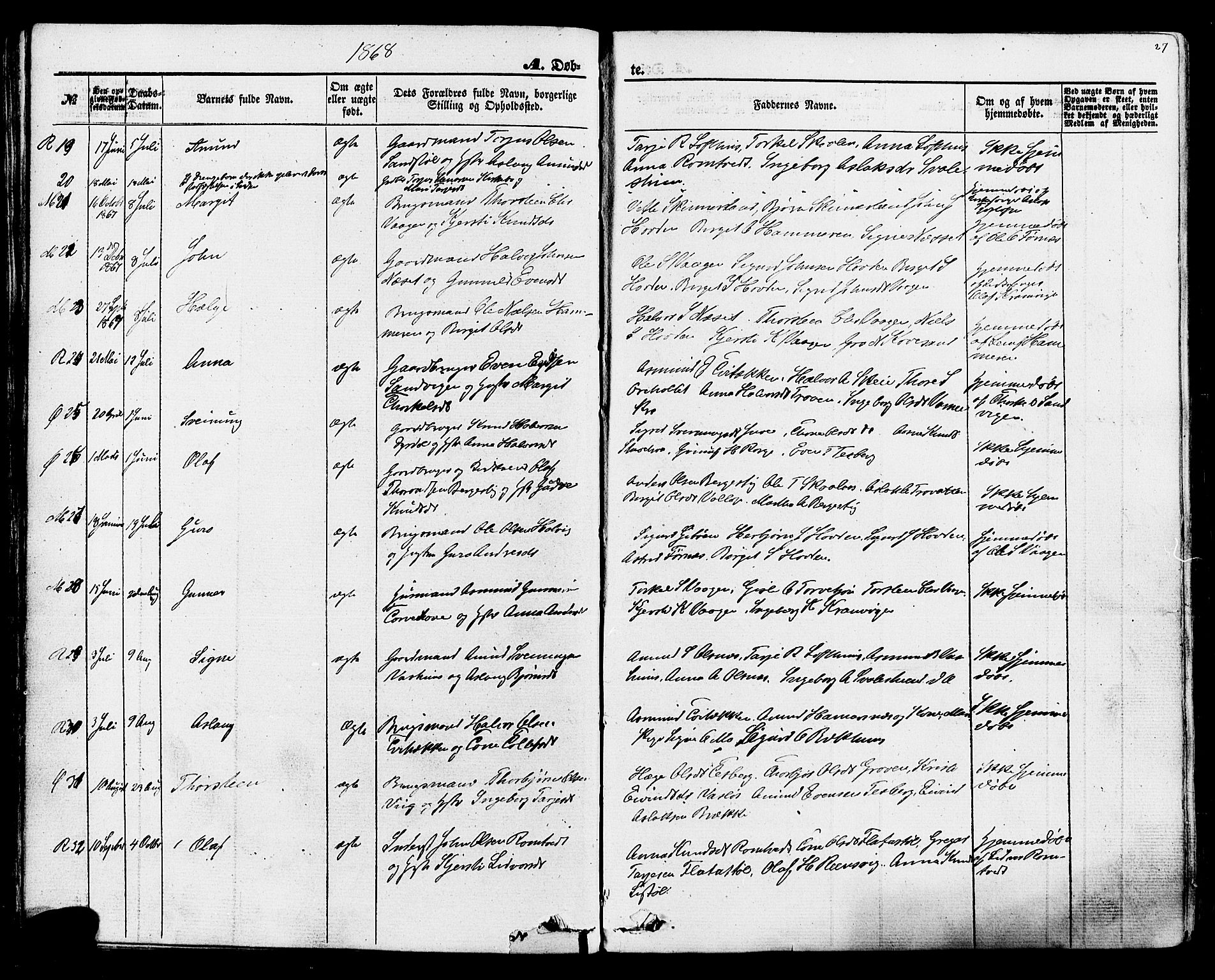 Rauland kirkebøker, AV/SAKO-A-292/F/Fa/L0003: Parish register (official) no. I 3, 1859-1886, p. 27
