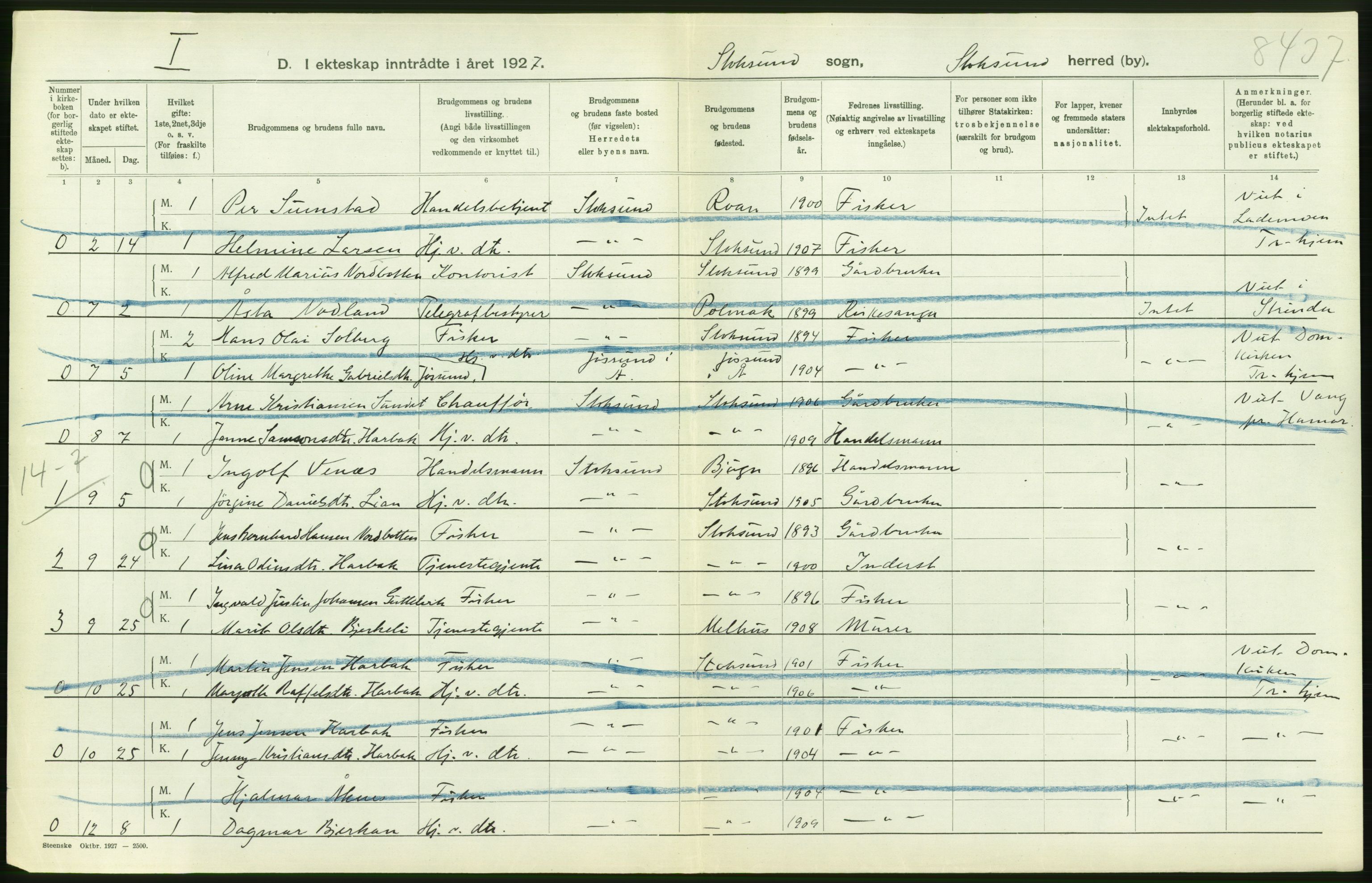 Statistisk sentralbyrå, Sosiodemografiske emner, Befolkning, AV/RA-S-2228/D/Df/Dfc/Dfcg/L0036: S. Trøndelag fylke: Gifte, døde. Bygder., 1927, p. 402