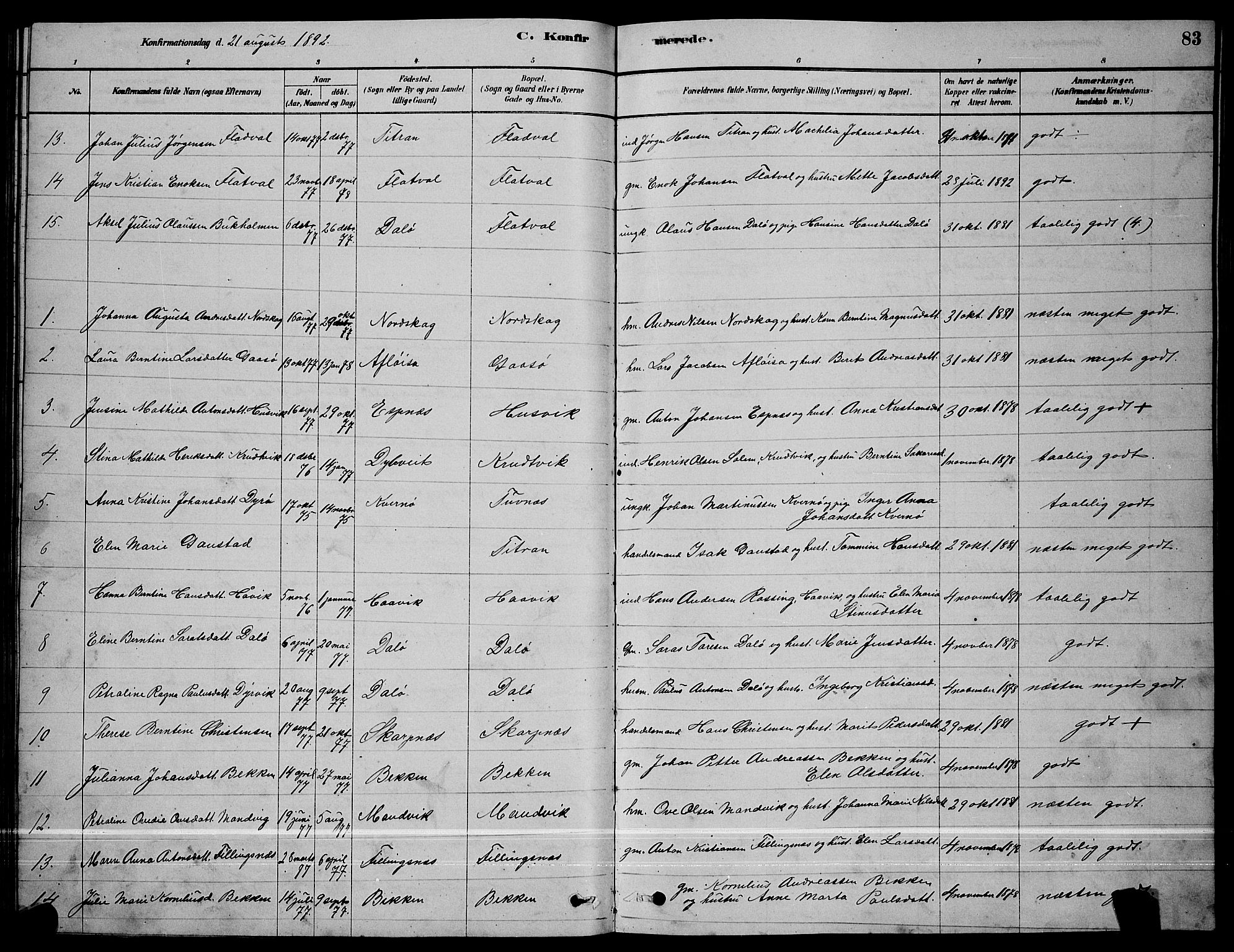 Ministerialprotokoller, klokkerbøker og fødselsregistre - Sør-Trøndelag, SAT/A-1456/641/L0597: Parish register (copy) no. 641C01, 1878-1893, p. 83
