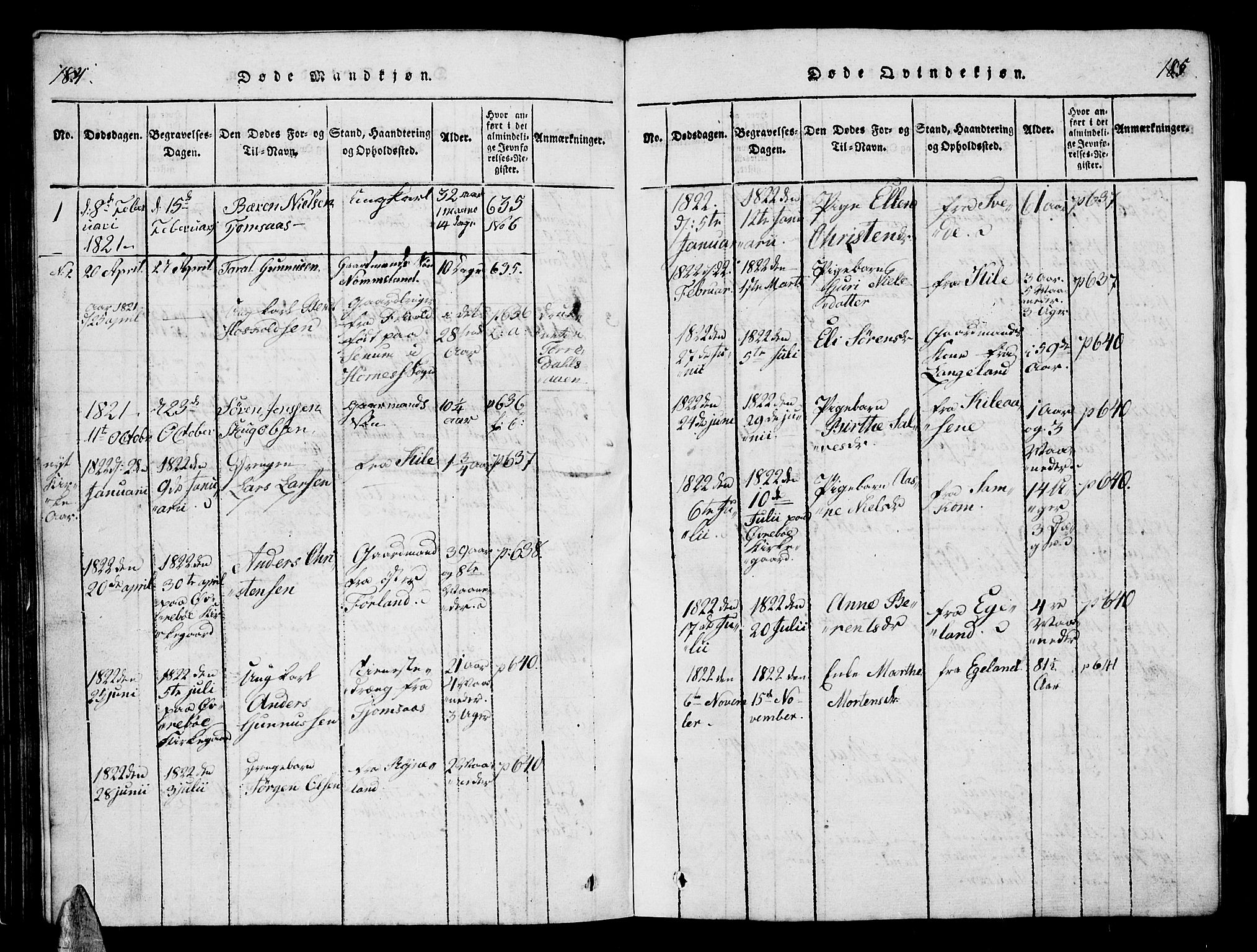 Vennesla sokneprestkontor, SAK/1111-0045/Fb/Fba/L0001: Parish register (copy) no. B 1, 1820-1834, p. 184-185