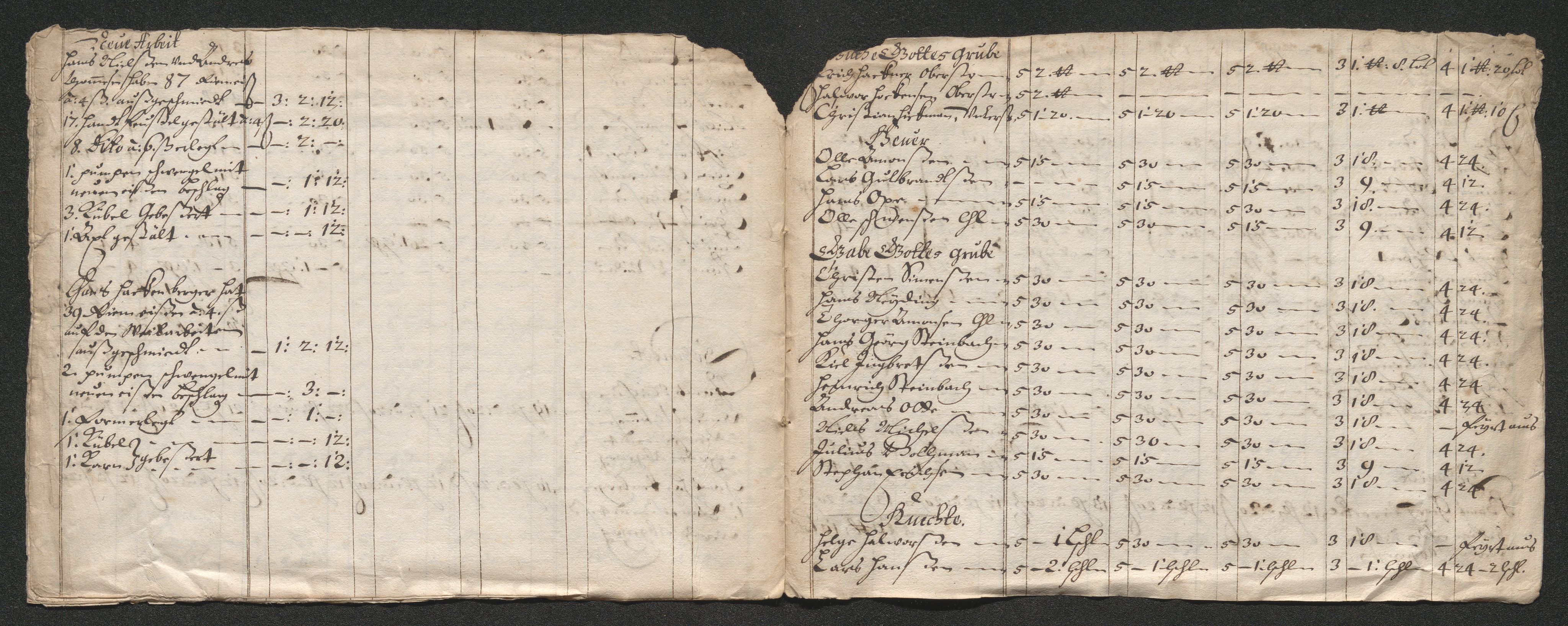 Kongsberg Sølvverk 1623-1816, SAKO/EA-3135/001/D/Dc/Dcd/L0041: Utgiftsregnskap for gruver m.m. , 1668, p. 489