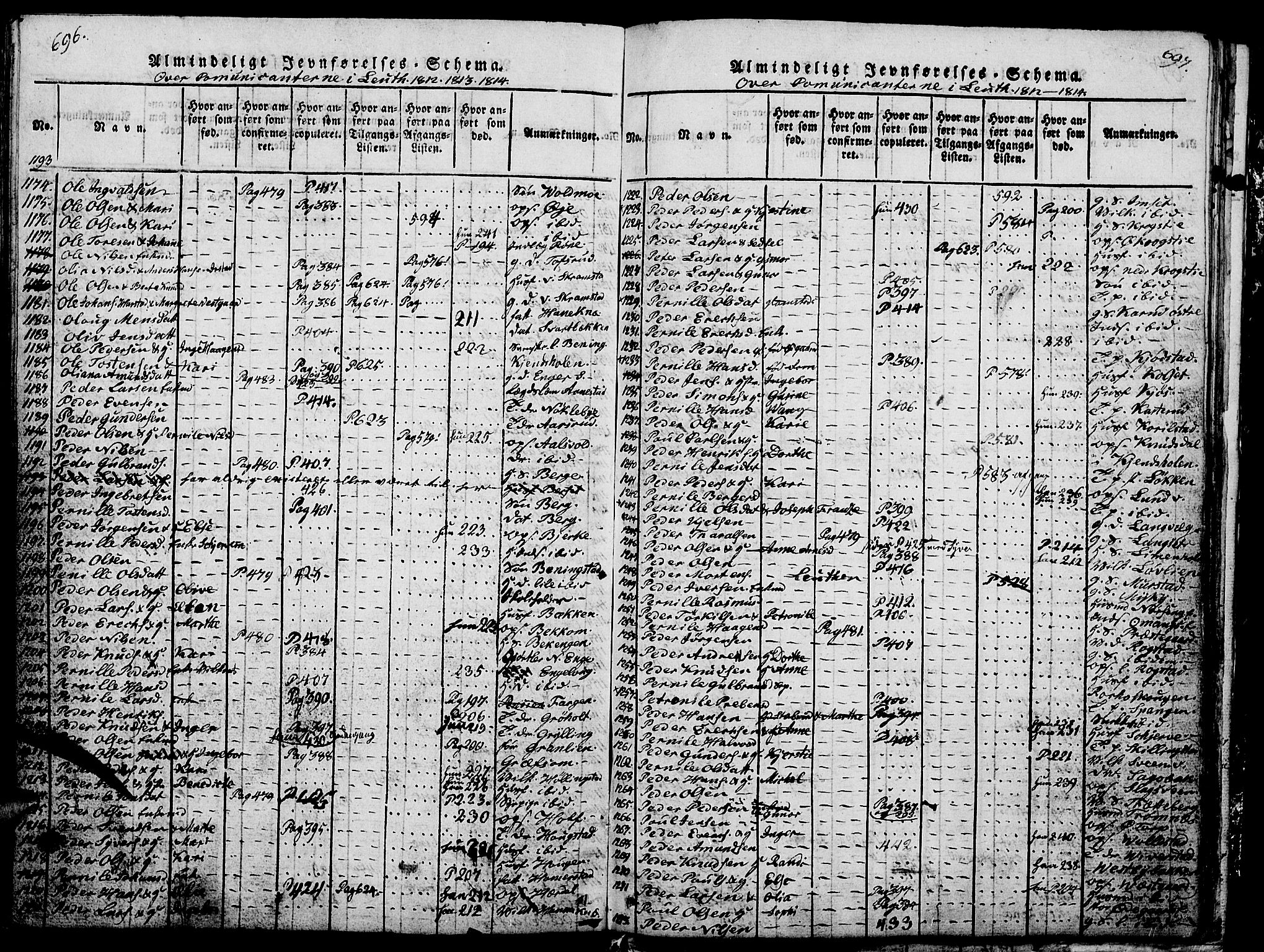 Løten prestekontor, AV/SAH-PREST-022/L/La/L0001: Parish register (copy) no. 1, 1812-1832, p. 696-697