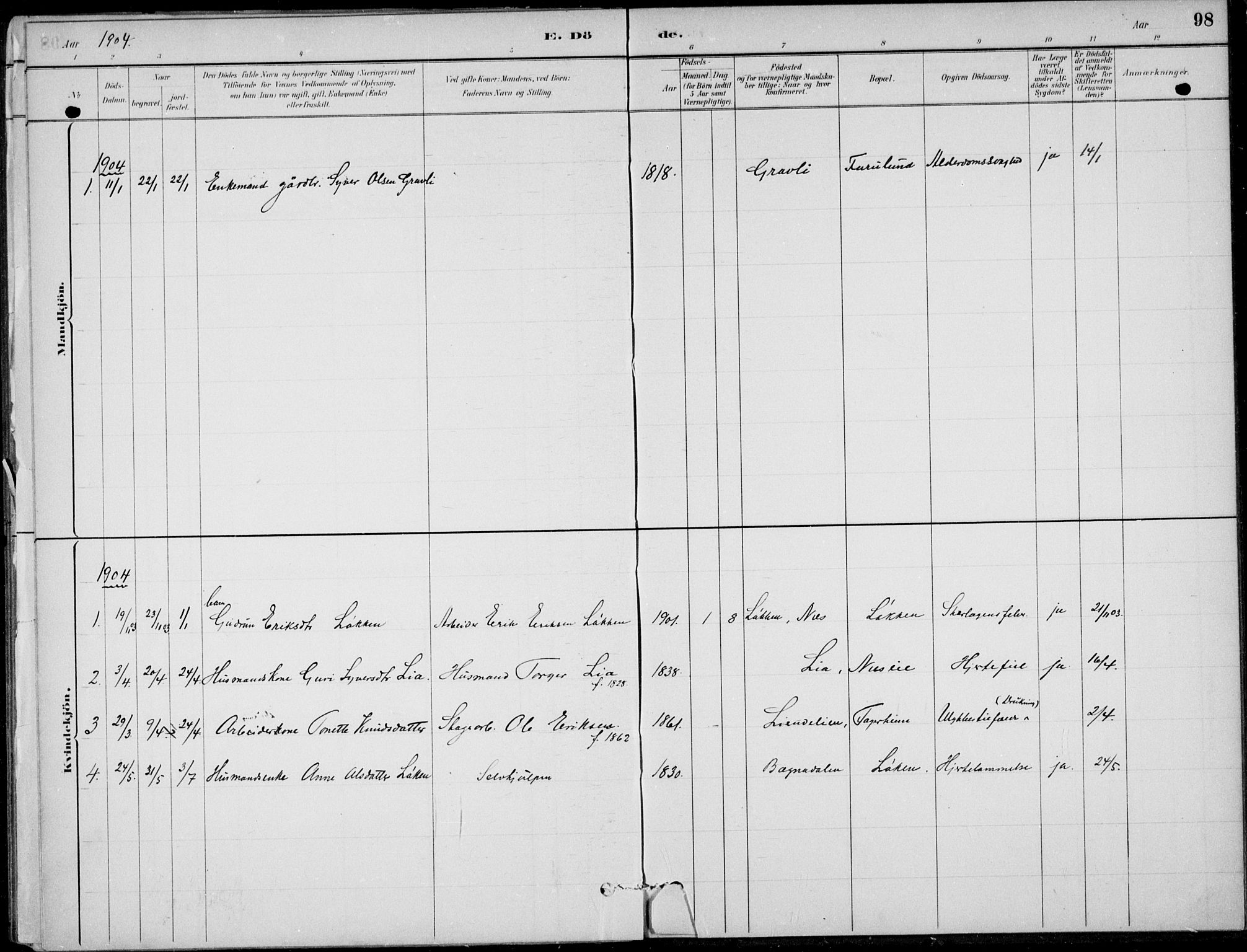 Ådal kirkebøker, AV/SAKO-A-248/F/Fa/L0004: Parish register (official) no. I 4, 1884-1904, p. 98