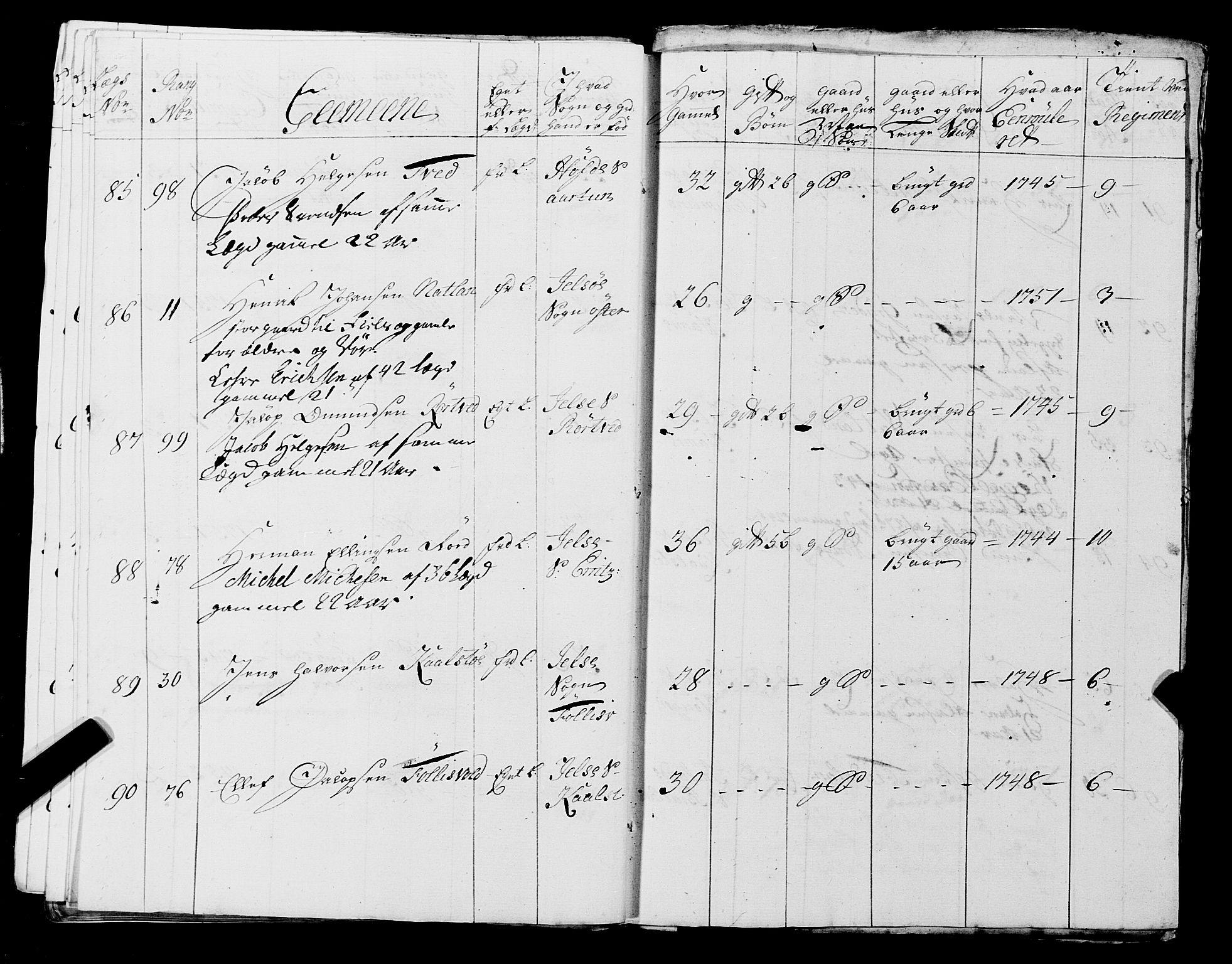 Fylkesmannen i Rogaland, AV/SAST-A-101928/99/3/325/325CA, 1655-1832, p. 4414