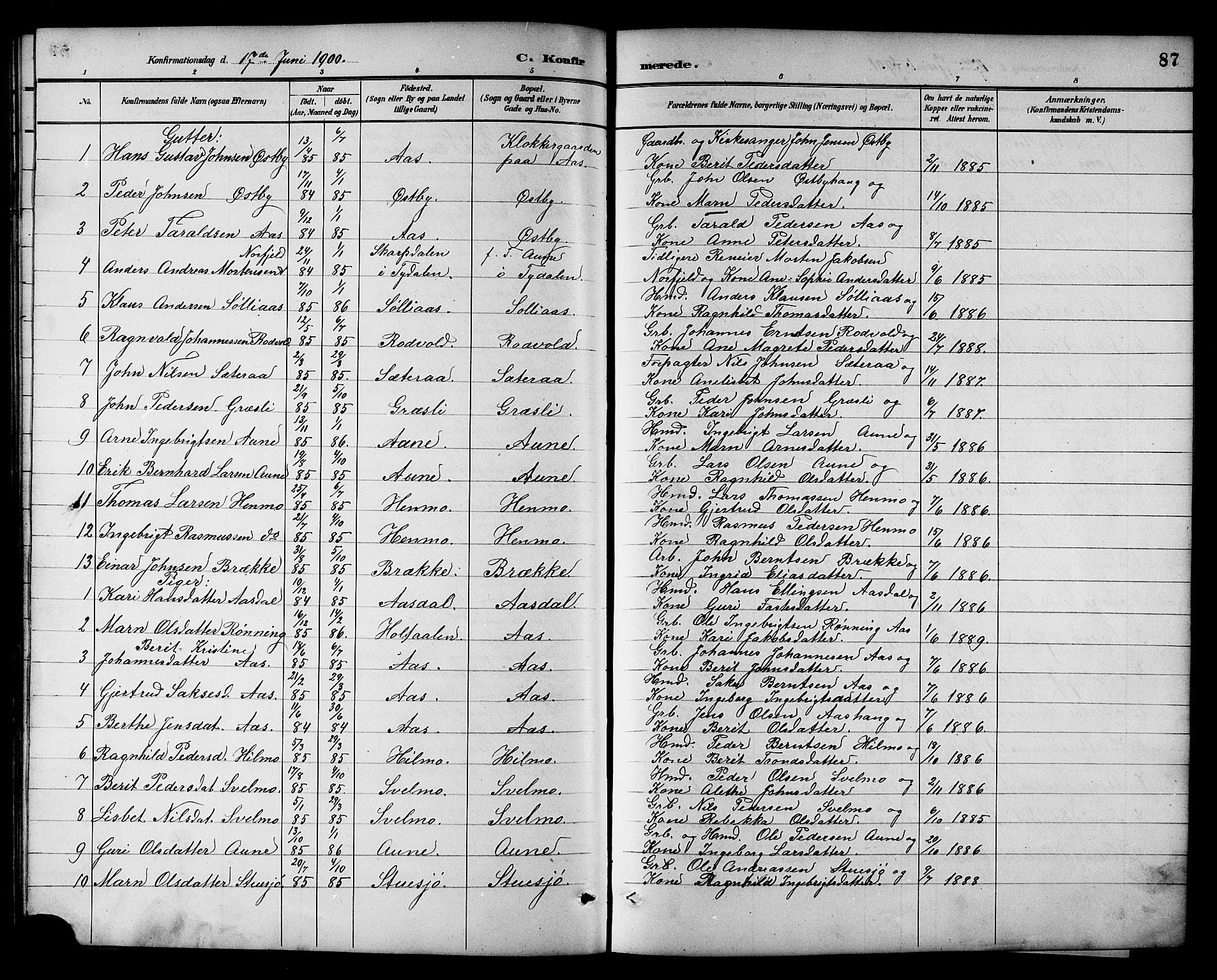Ministerialprotokoller, klokkerbøker og fødselsregistre - Sør-Trøndelag, SAT/A-1456/698/L1167: Parish register (copy) no. 698C04, 1888-1907, p. 87