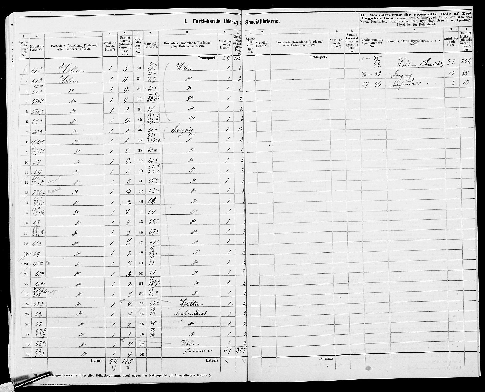 SAK, 1875 census for 1018P Søgne, 1875, p. 43