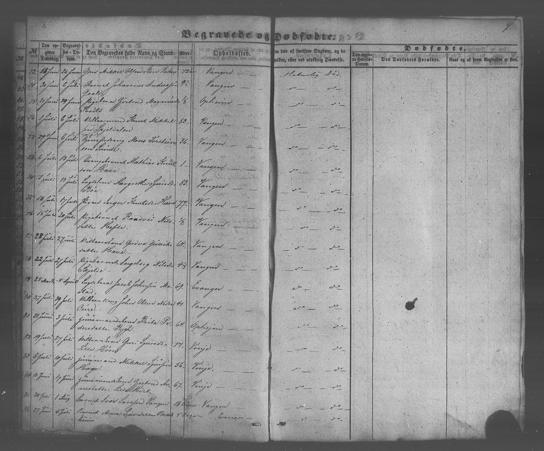 Voss sokneprestembete, SAB/A-79001/H/Haa: Parish register (official) no. A 20, 1855-1886, p. 9