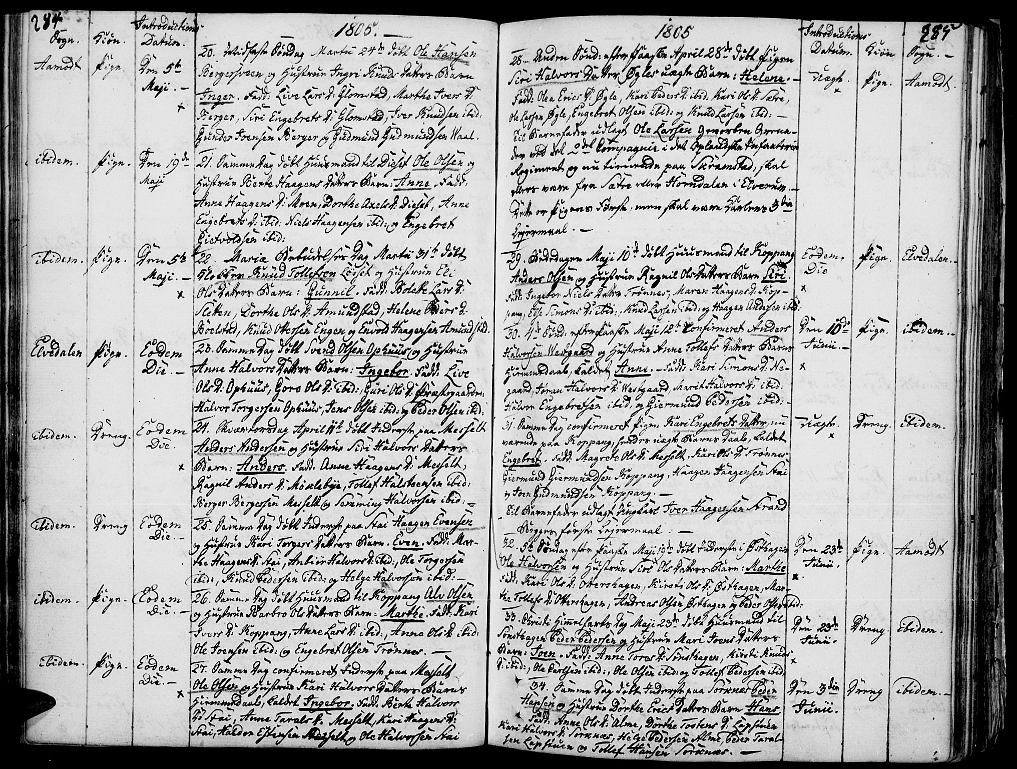 Åmot prestekontor, Hedmark, SAH/PREST-056/H/Ha/Haa/L0003: Parish register (official) no. 3, 1780-1810, p. 284-285