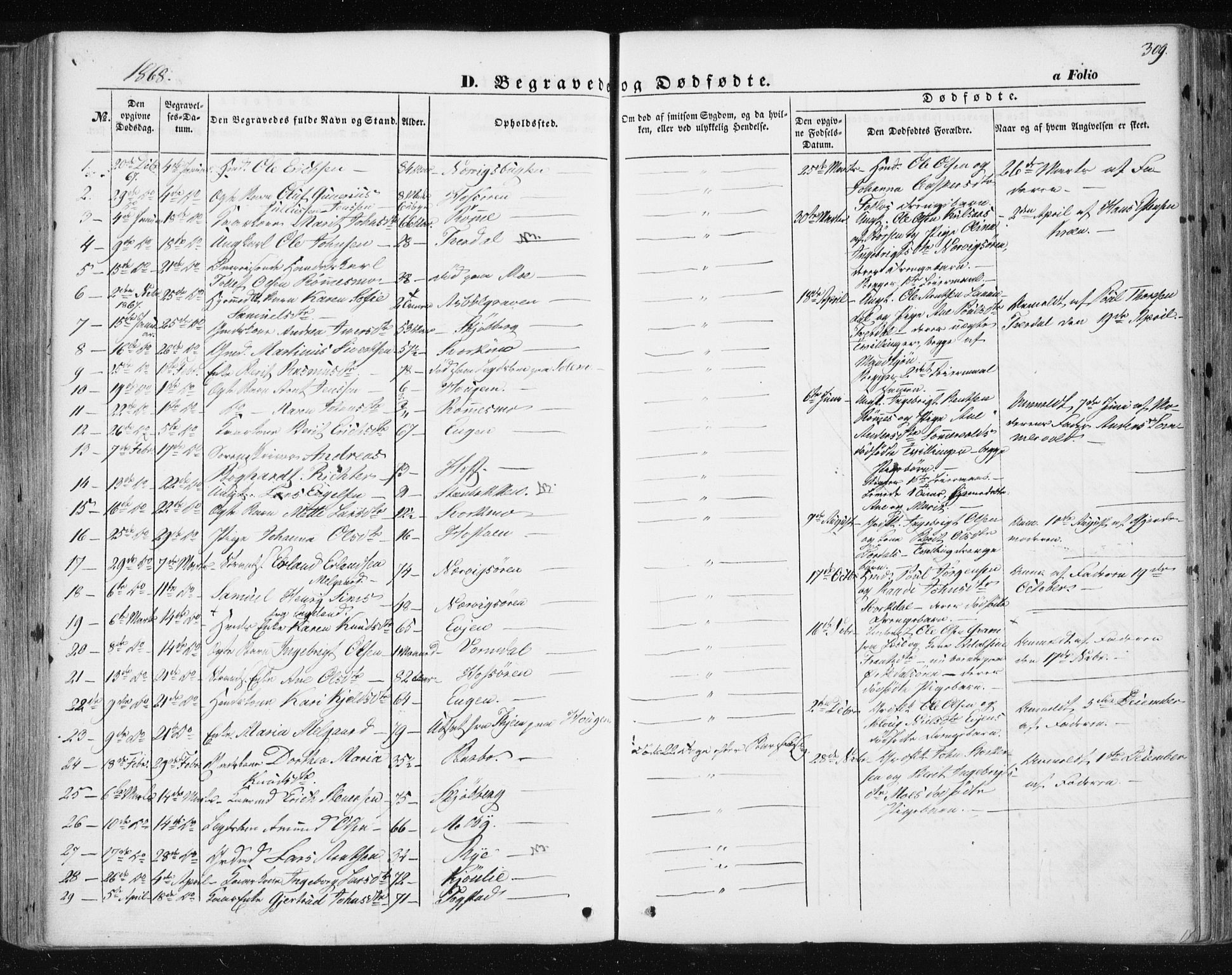 Ministerialprotokoller, klokkerbøker og fødselsregistre - Sør-Trøndelag, SAT/A-1456/668/L0806: Parish register (official) no. 668A06, 1854-1869, p. 309