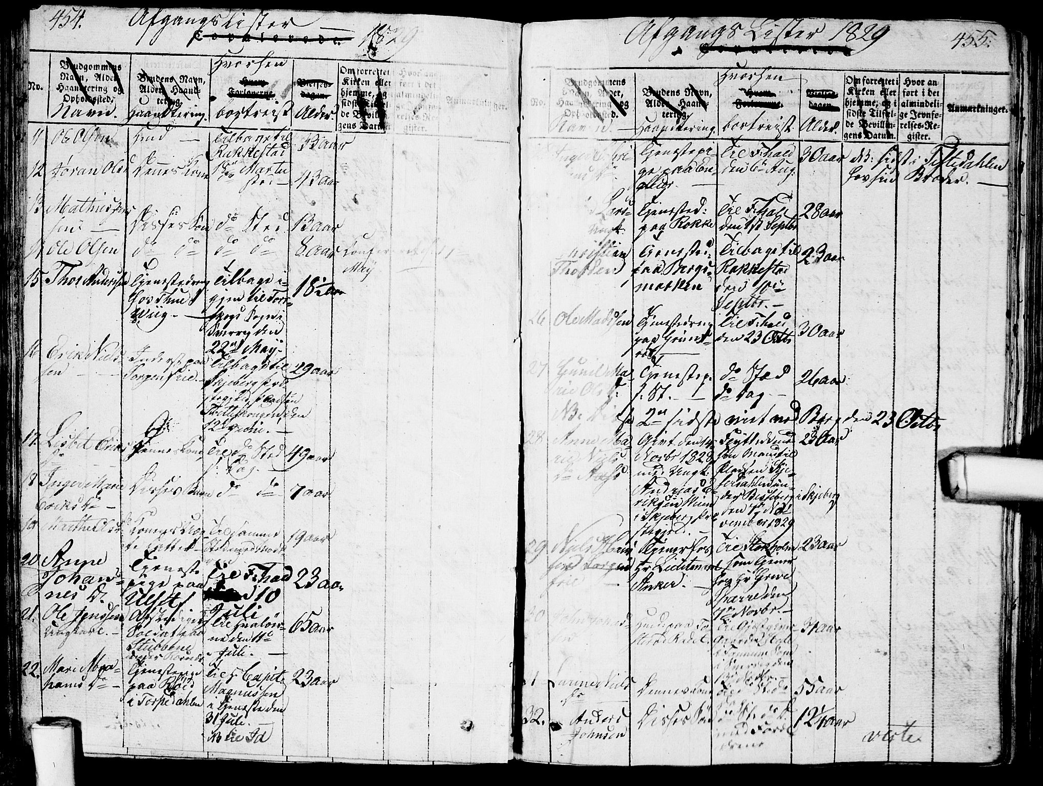 Berg prestekontor Kirkebøker, AV/SAO-A-10902/G/Ga/L0001: Parish register (copy) no. I 1, 1815-1832, p. 454-455