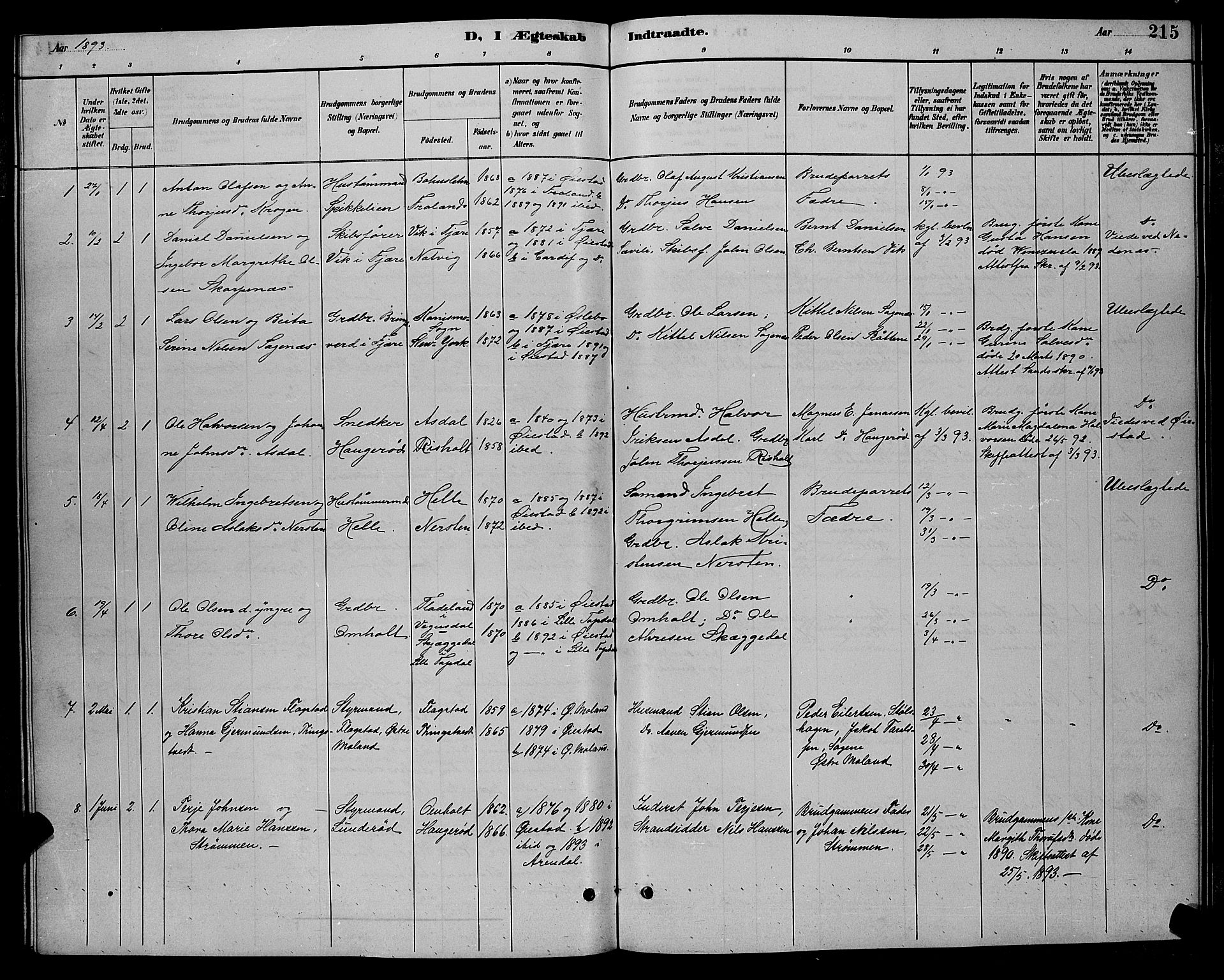 Øyestad sokneprestkontor, AV/SAK-1111-0049/F/Fb/L0009: Parish register (copy) no. B 9, 1886-1896, p. 215