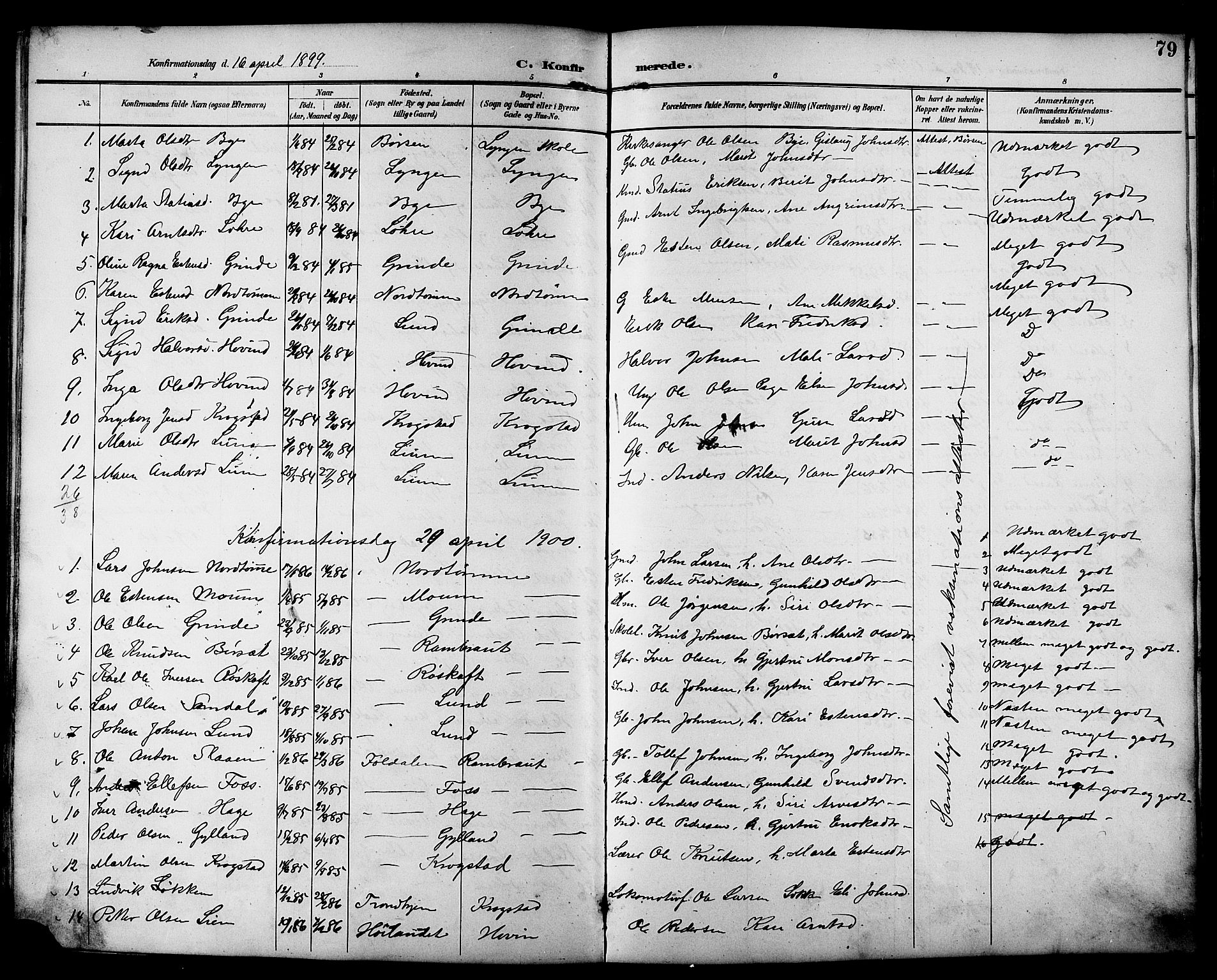 Ministerialprotokoller, klokkerbøker og fødselsregistre - Sør-Trøndelag, SAT/A-1456/692/L1111: Parish register (copy) no. 692C06, 1890-1904, p. 79
