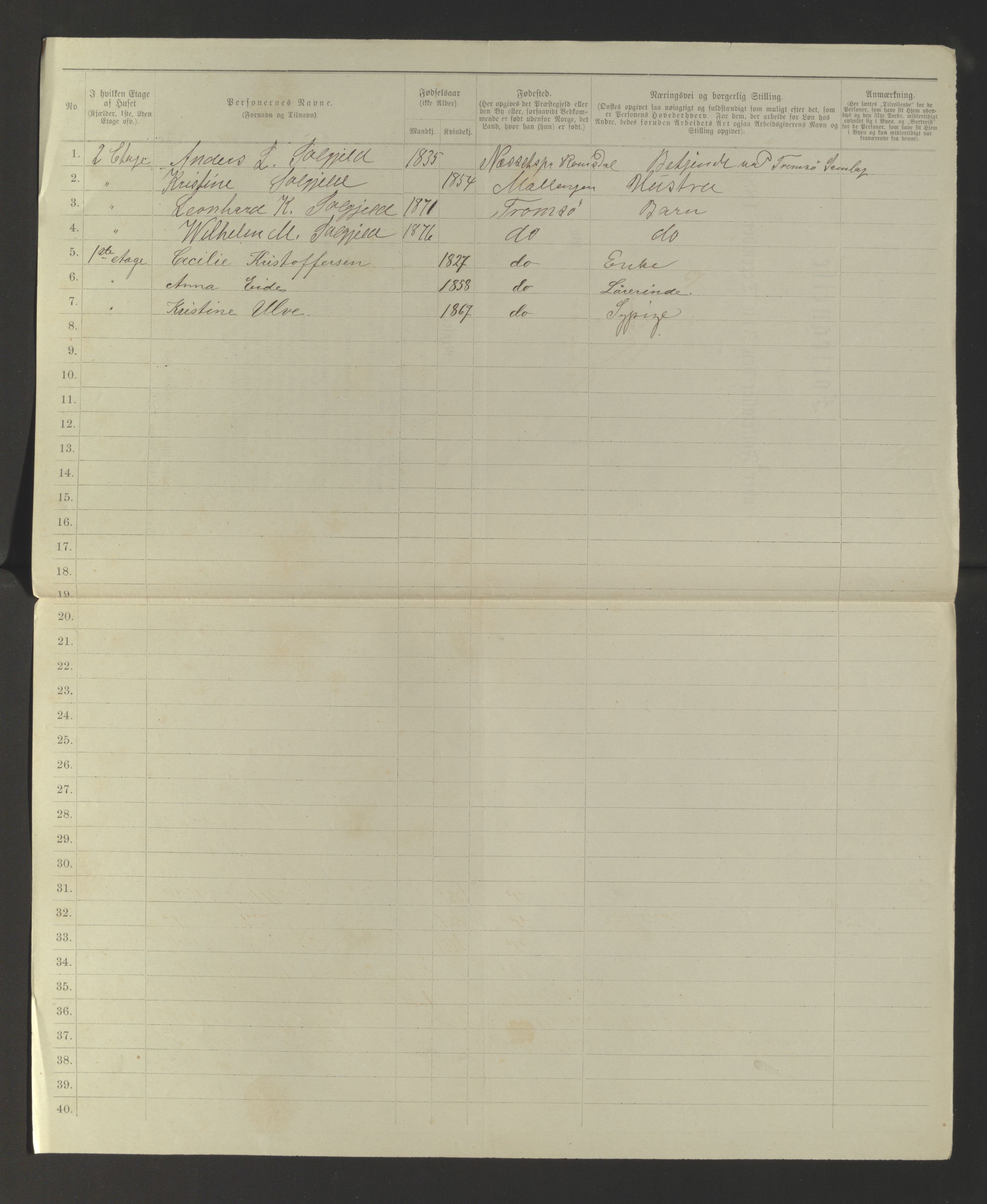 SATØ, 1885 census for 1902 Tromsø, 1885, p. 101b